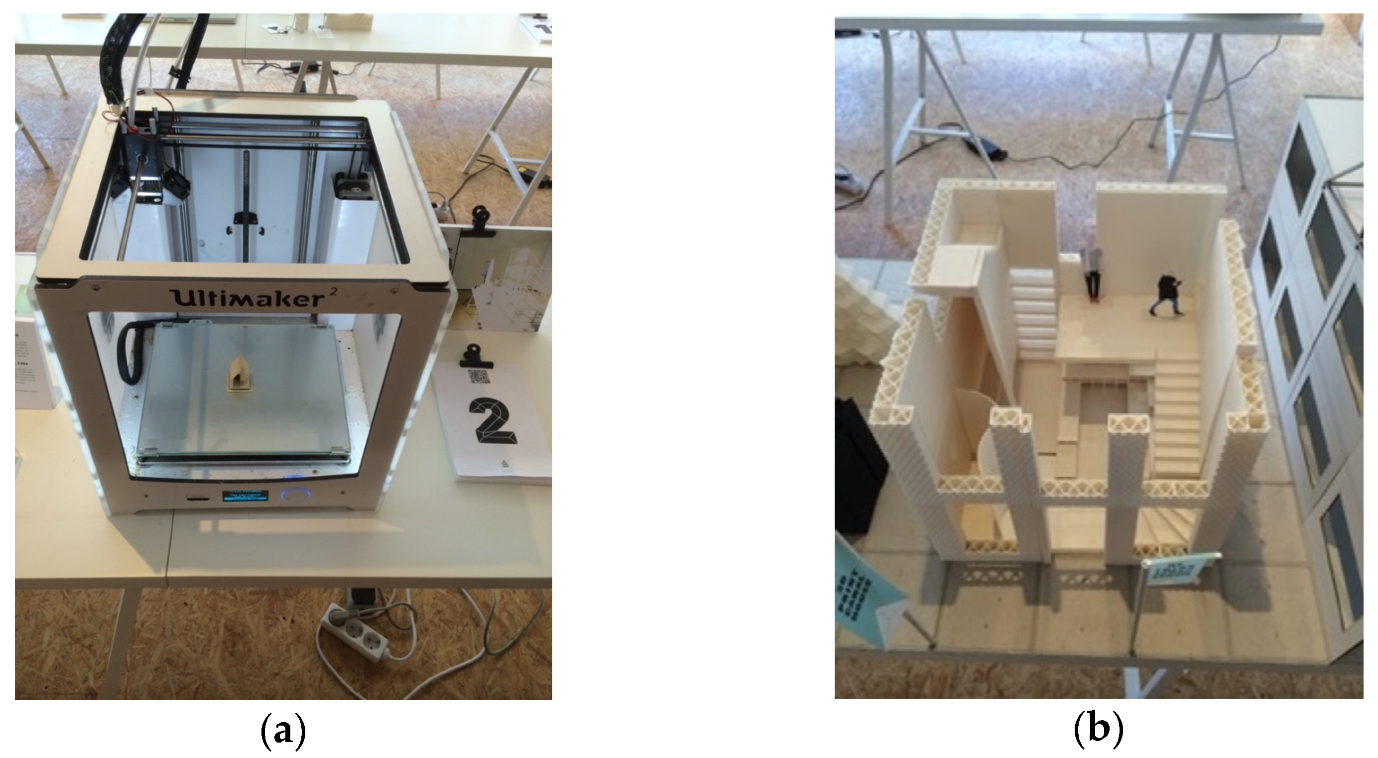 Sustainability 14 00651 g003