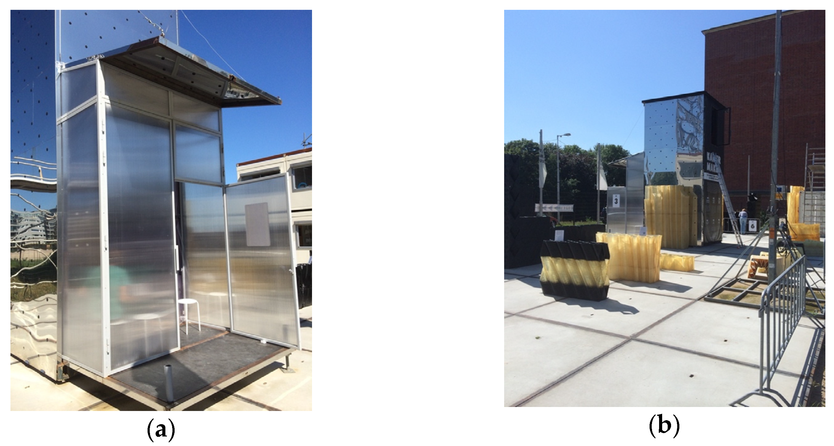 Sustainability 14 00651 g004