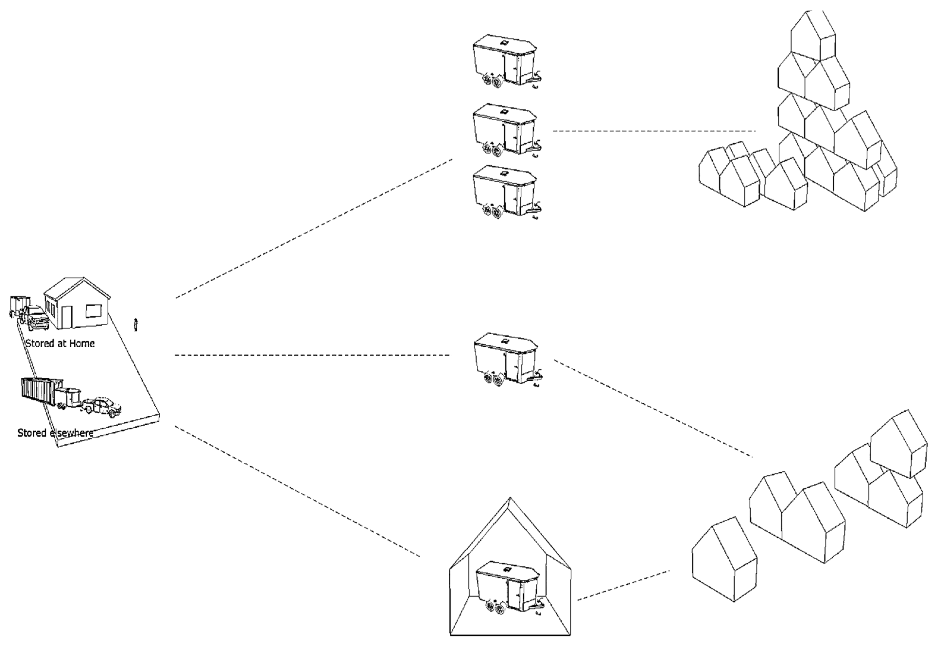 Sustainability 14 00651 g010