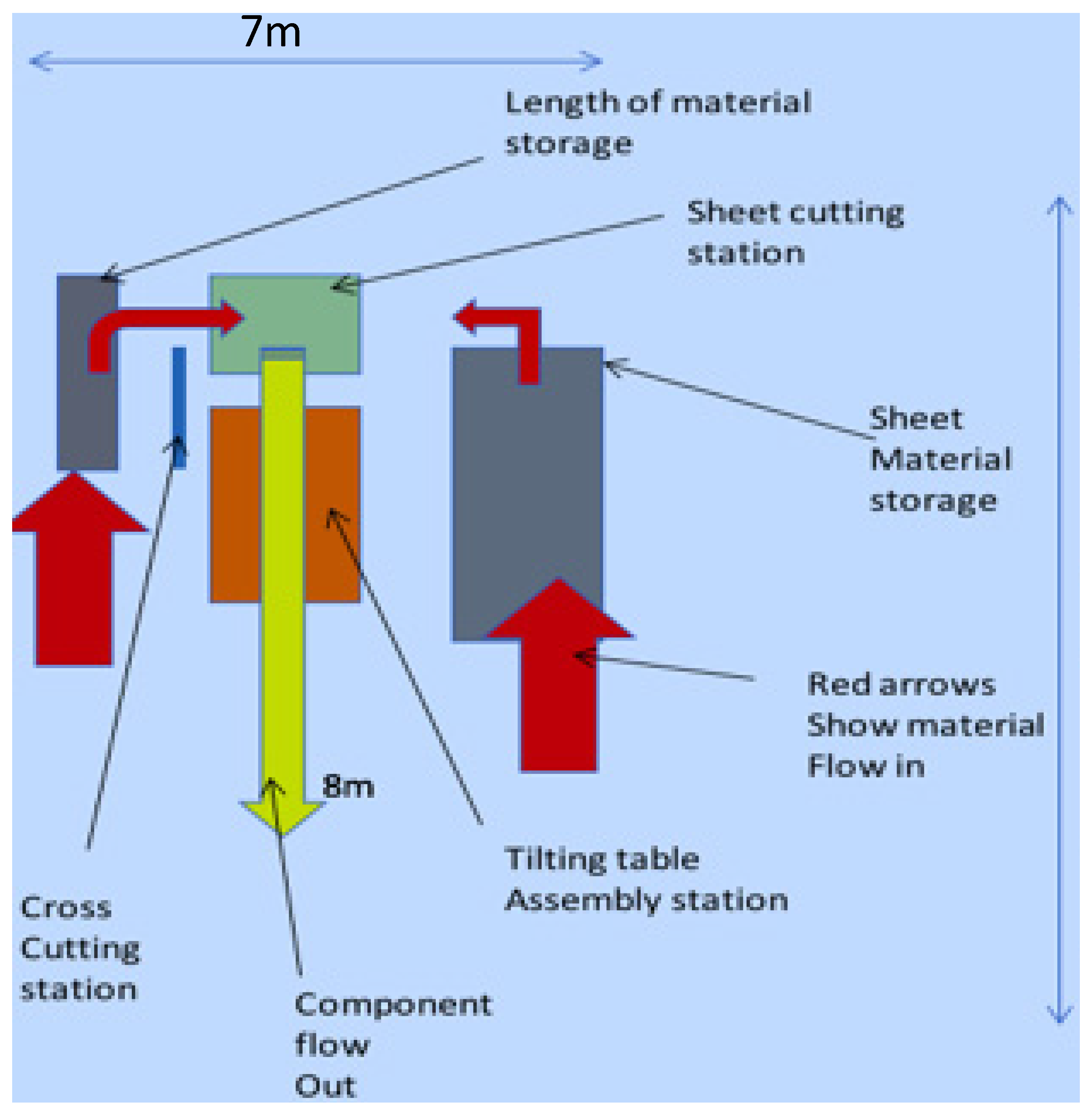 Sustainability 14 00651 g019