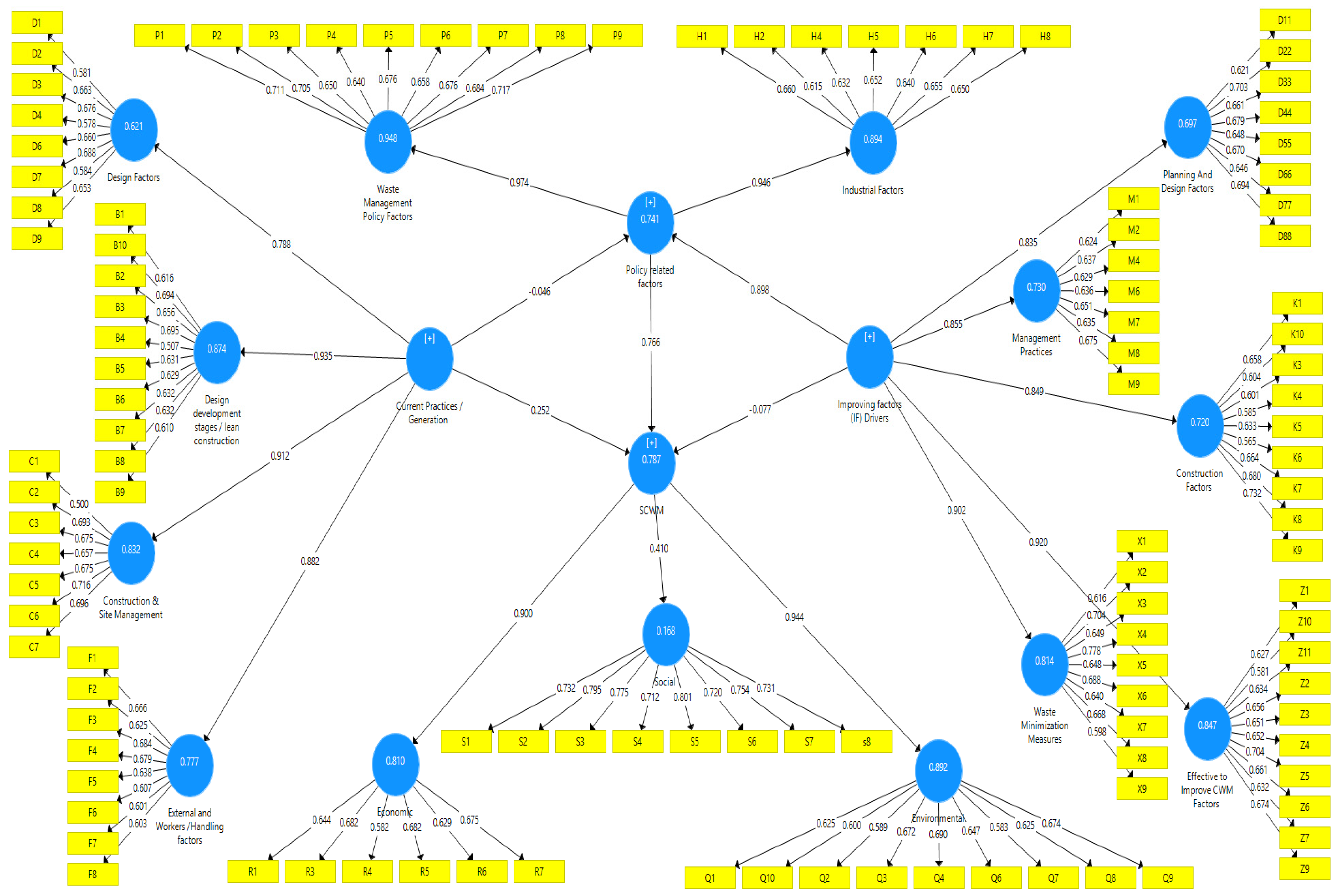 Sustainability 14 00656 g002