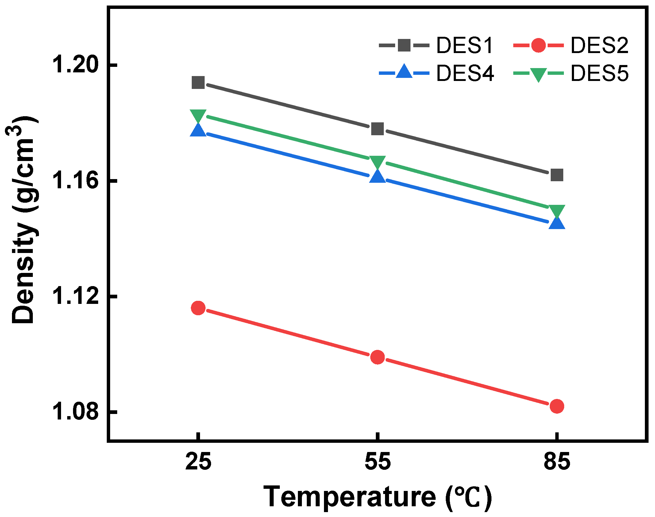 Sustainability 14 00657 g002