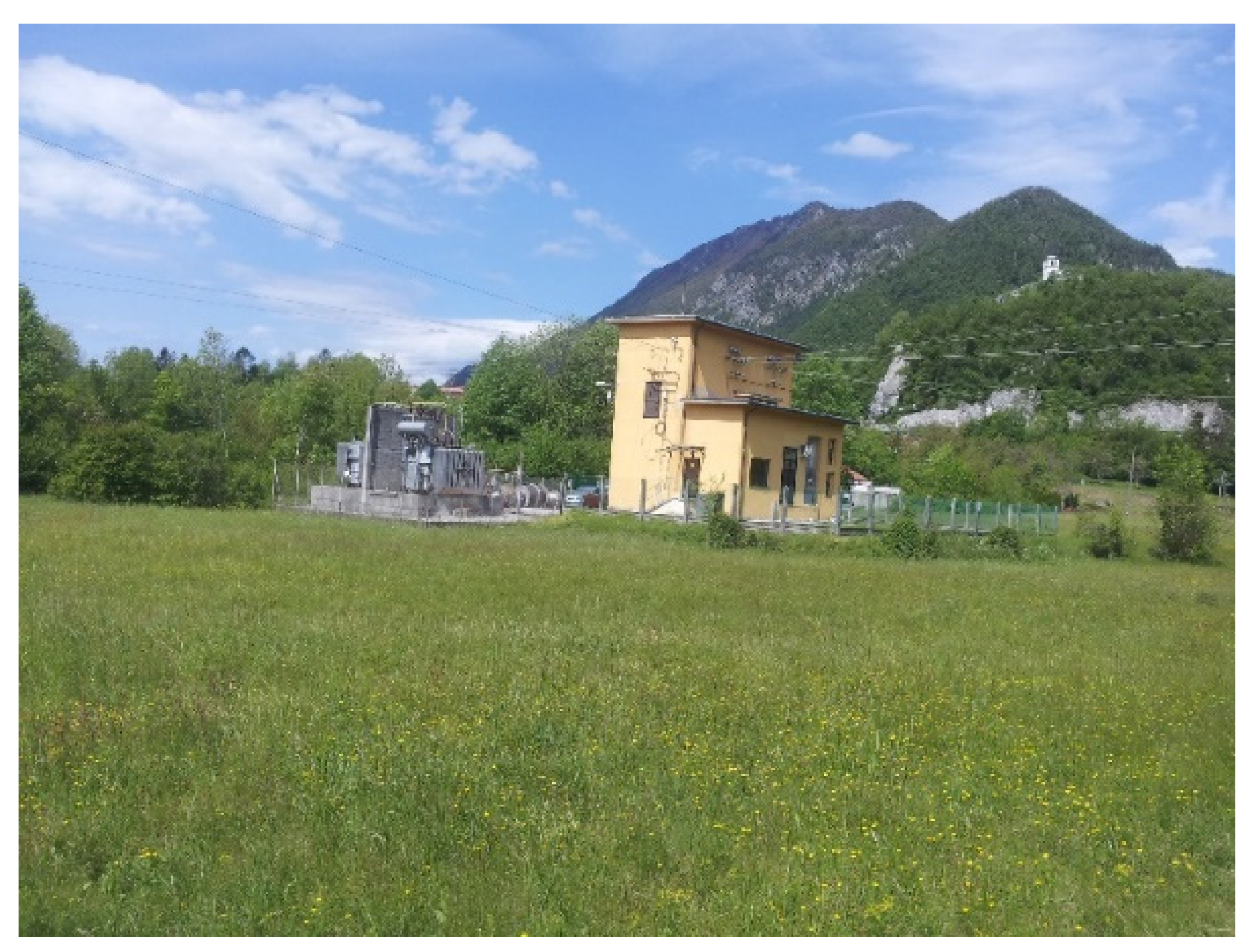 Sustainability 14 00659 g003