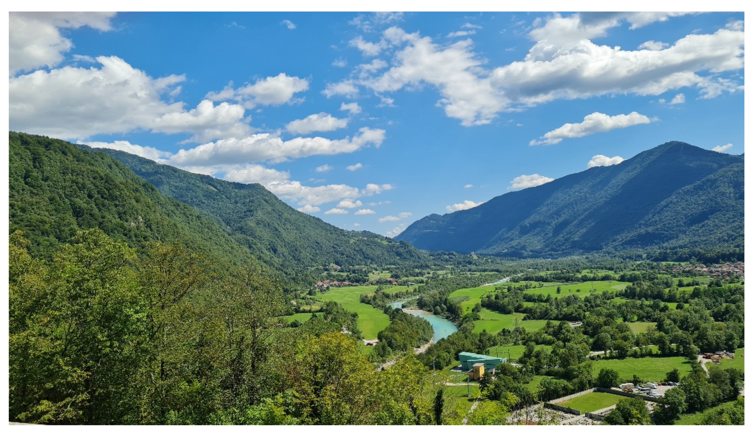 Sustainability 14 00659 g005