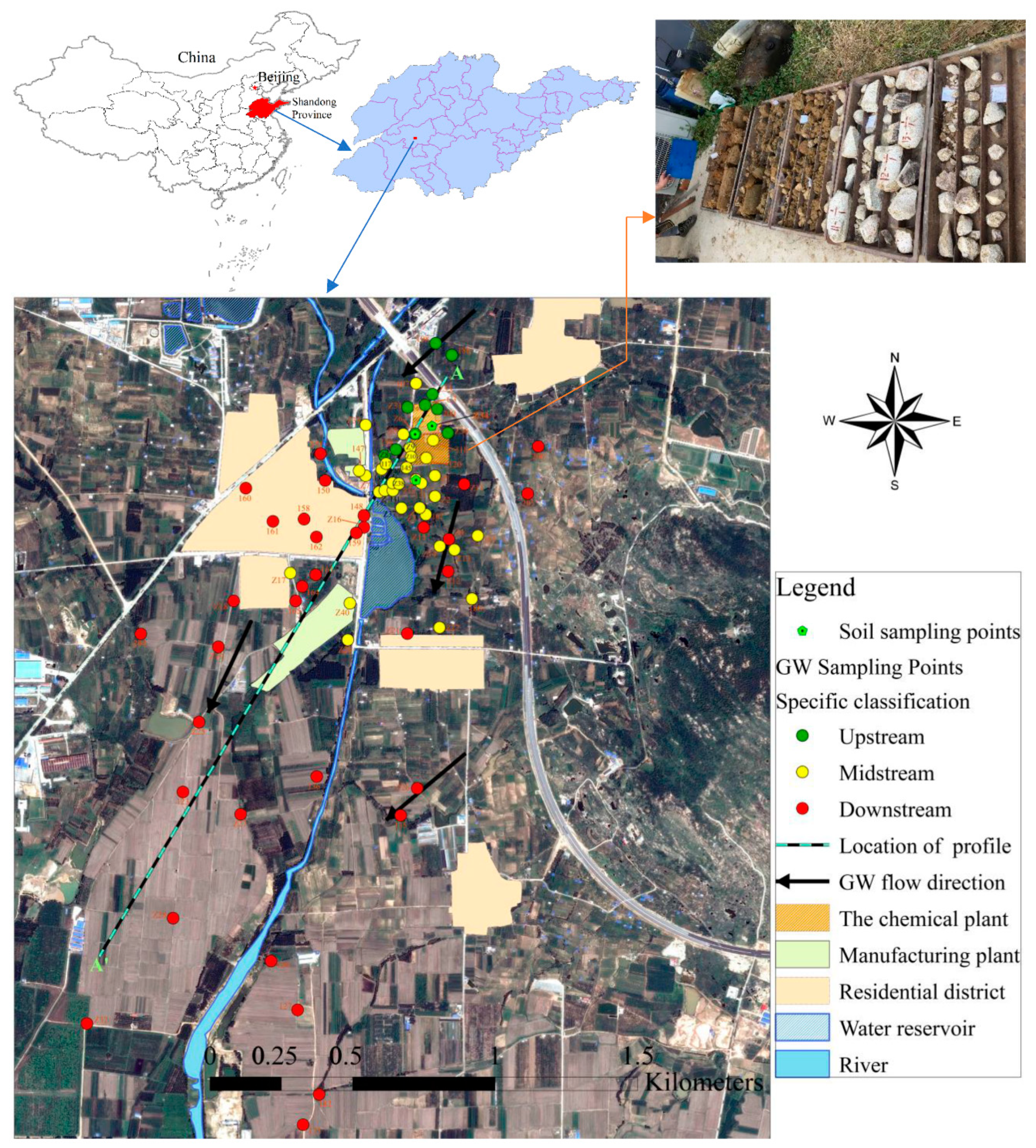 Sustainability 14 00660 g001