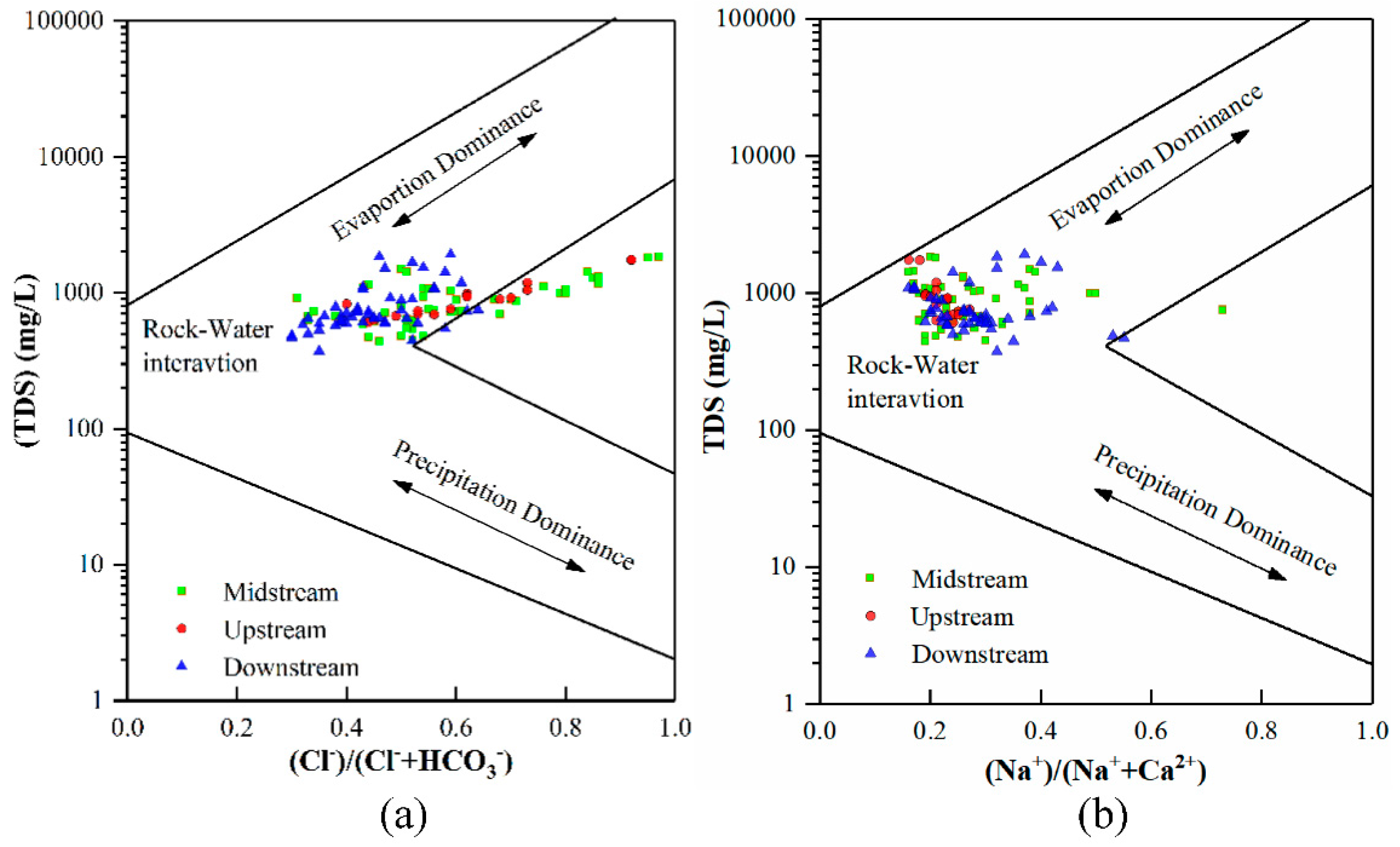 Sustainability 14 00660 g004