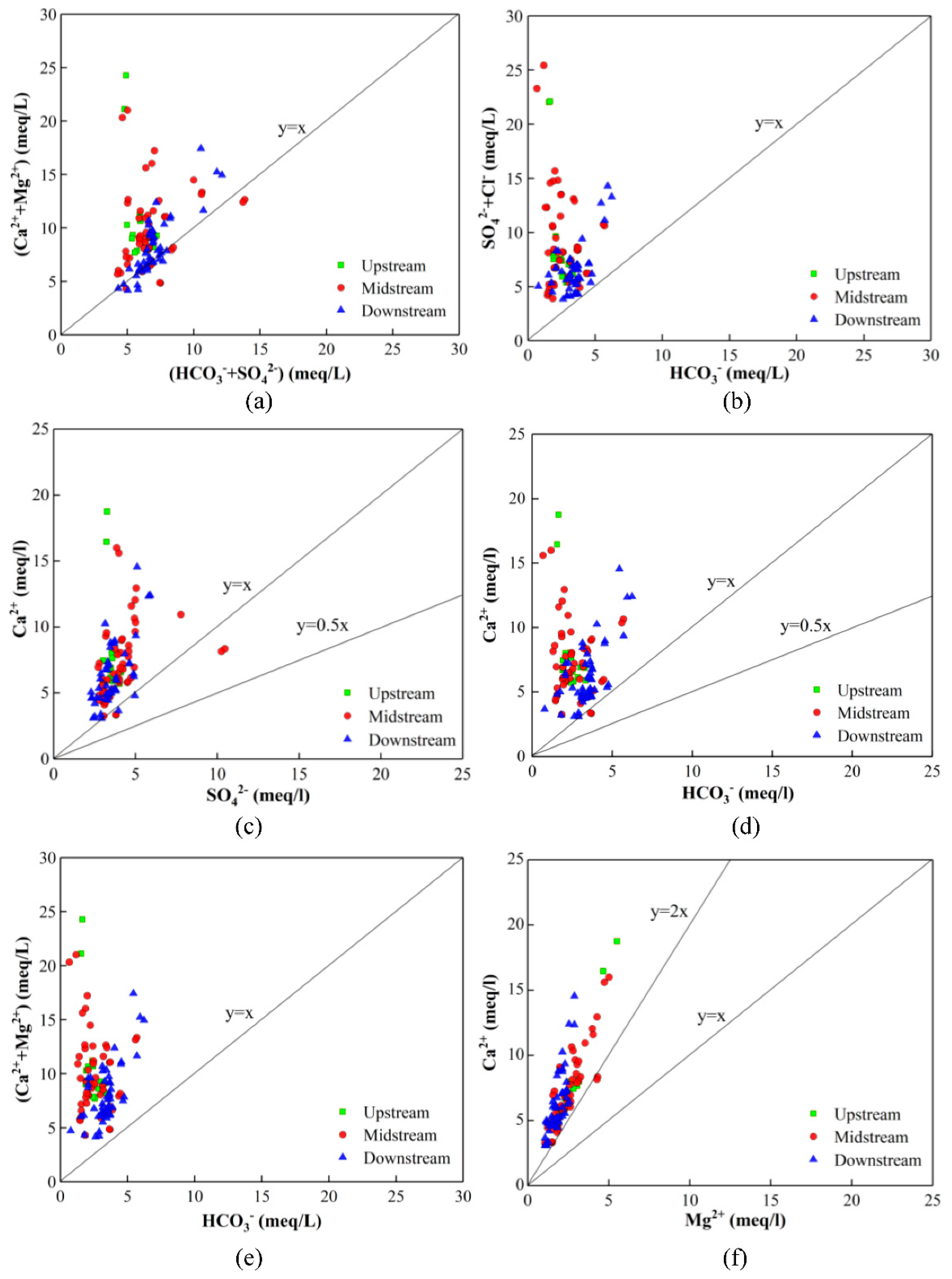 Sustainability 14 00660 g008a