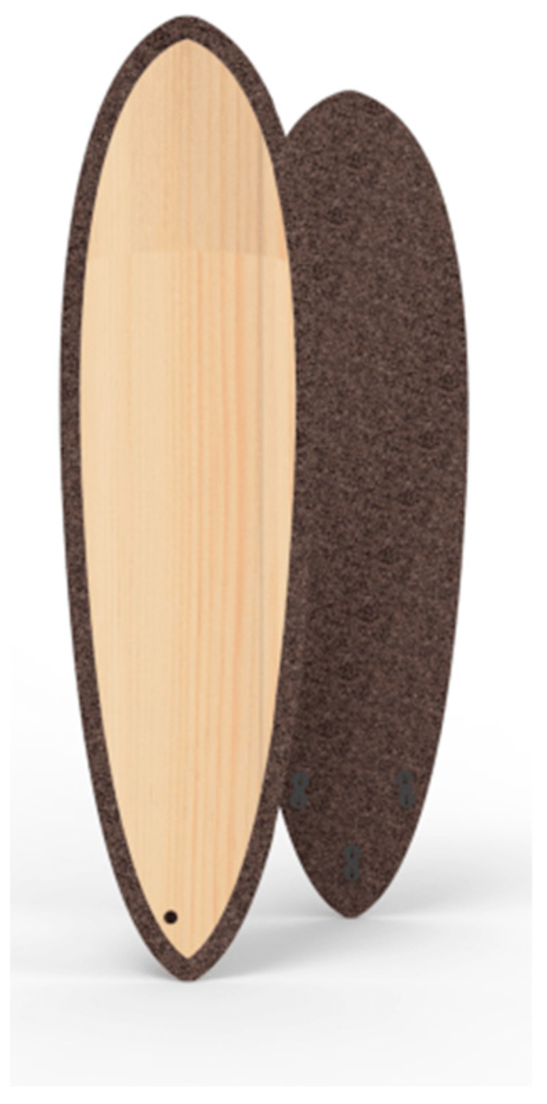 Sustainability 14 00668 g001