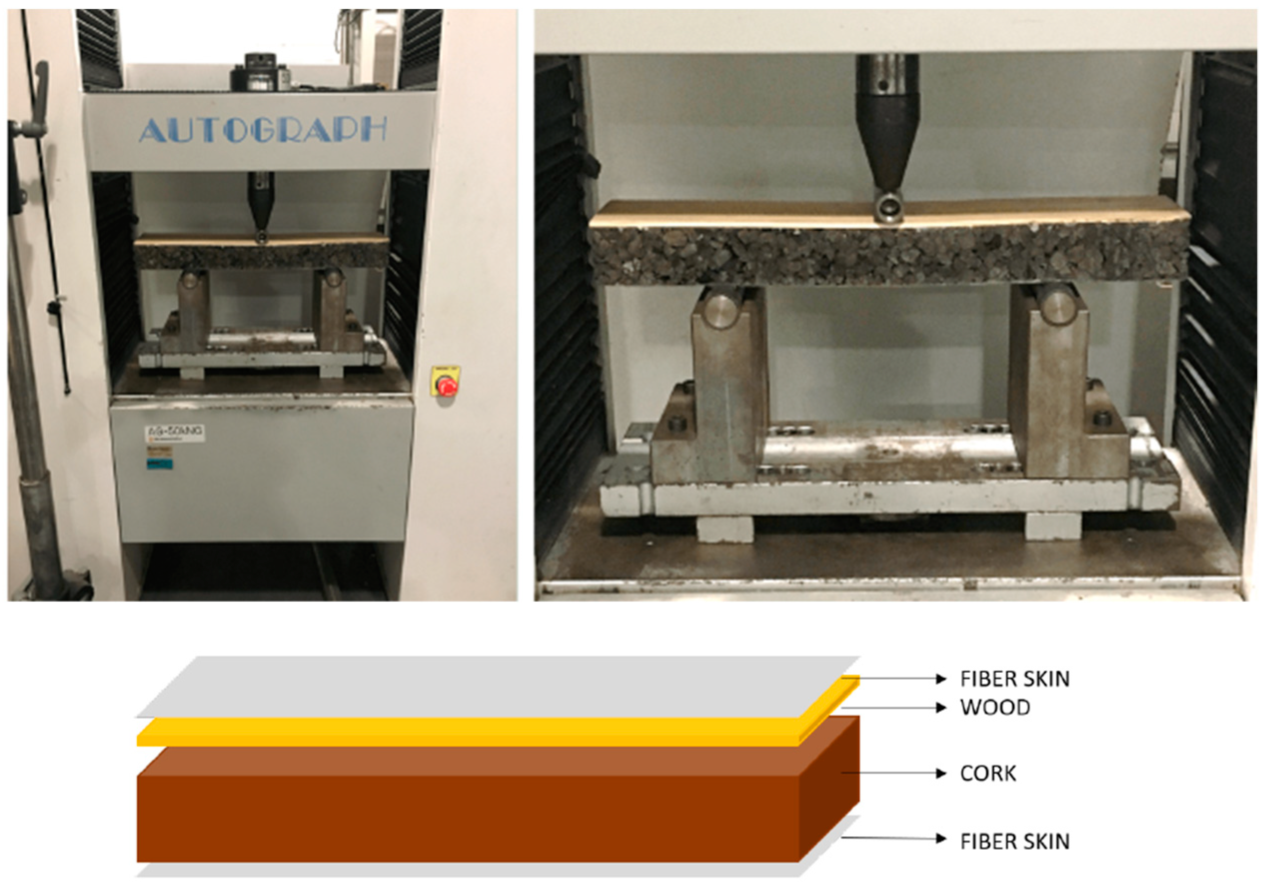 Sustainability 14 00668 g003