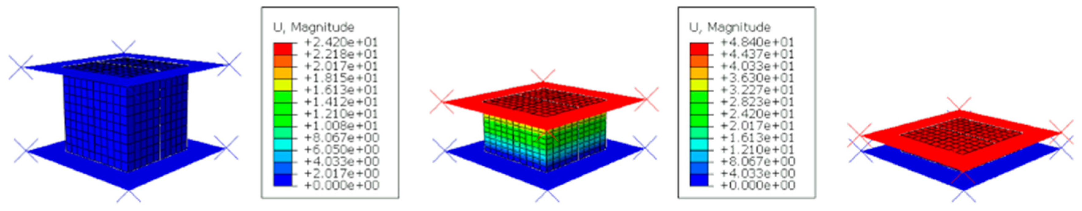 Sustainability 14 00668 g004