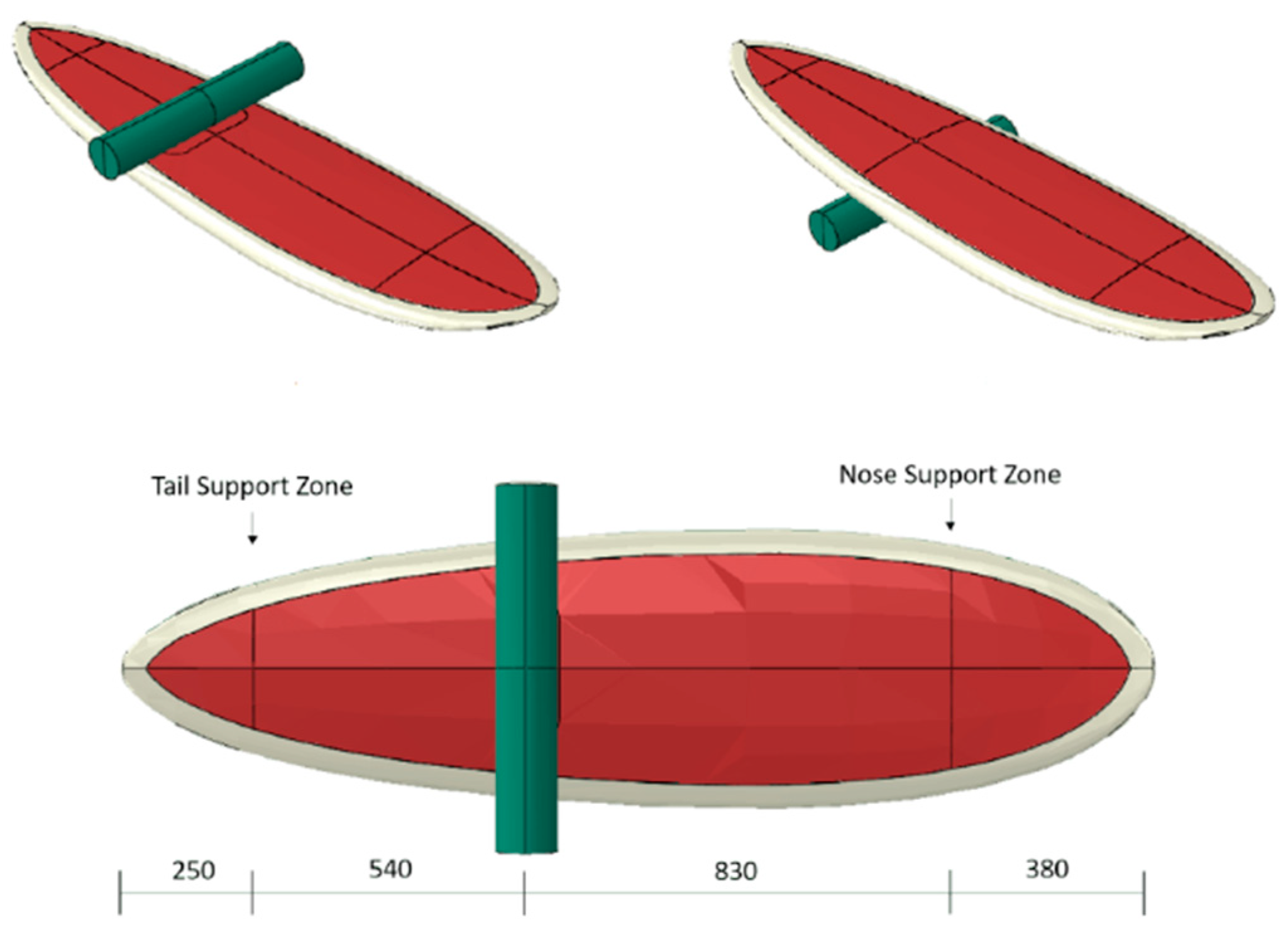 Sustainability 14 00668 g007