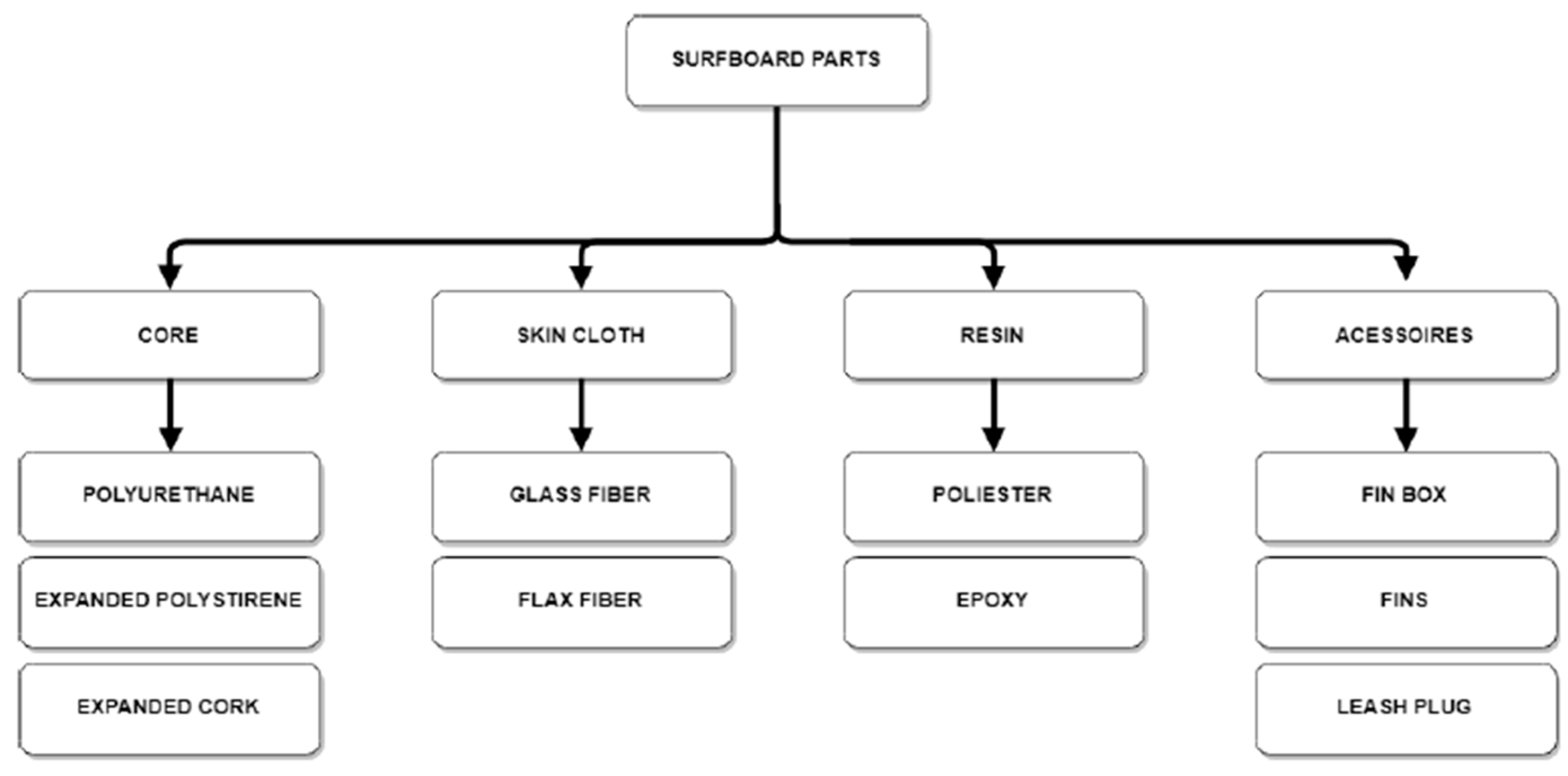 Sustainability 14 00668 g009