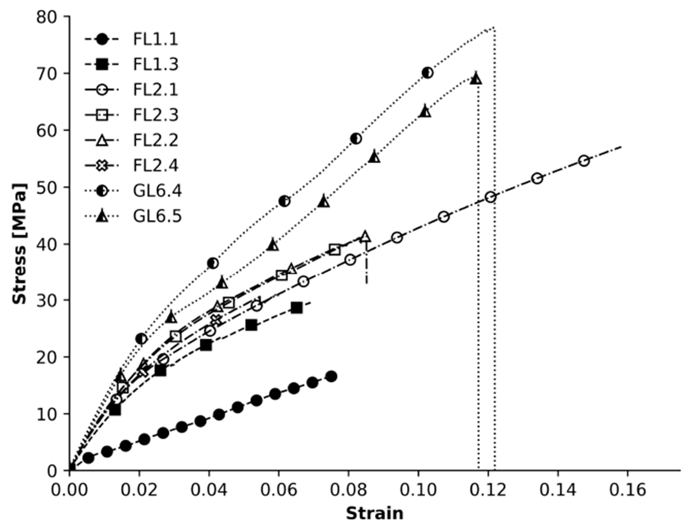 Sustainability 14 00668 g012