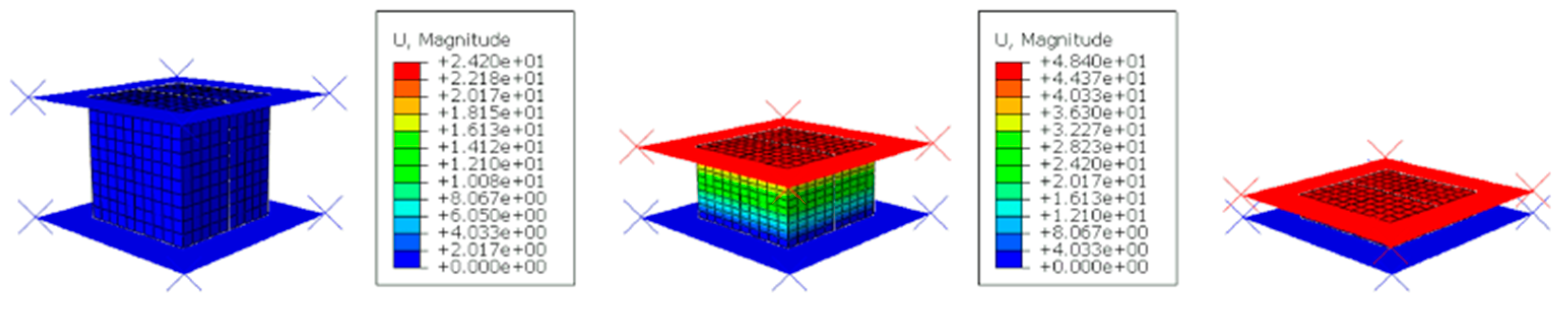 Sustainability 14 00668 g015