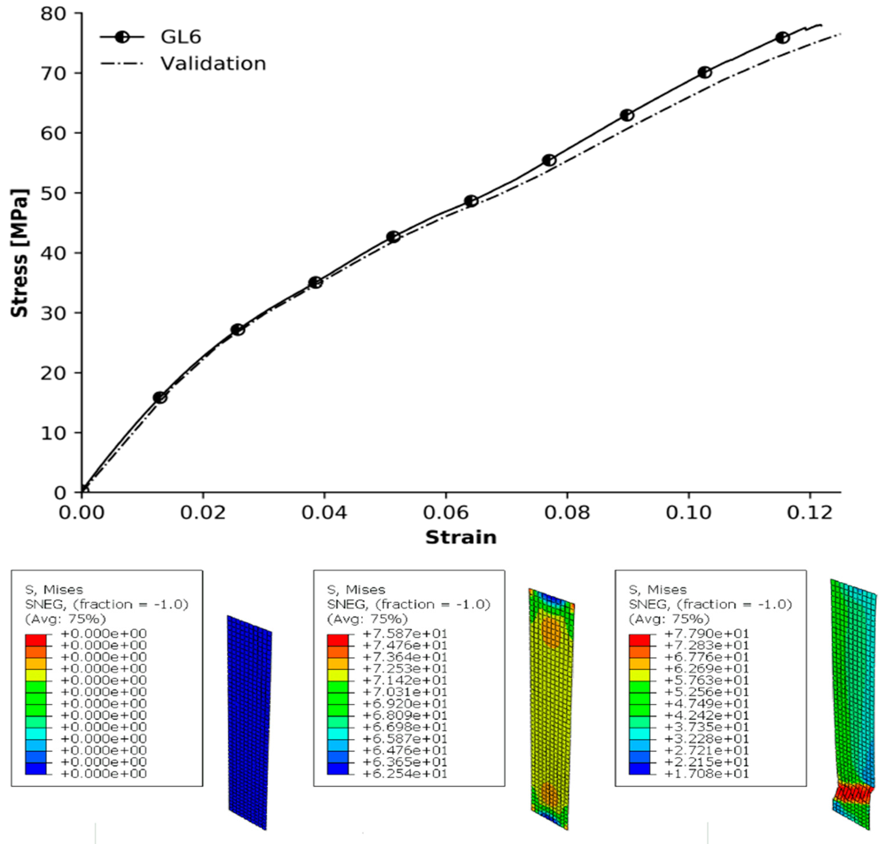 Sustainability 14 00668 g017