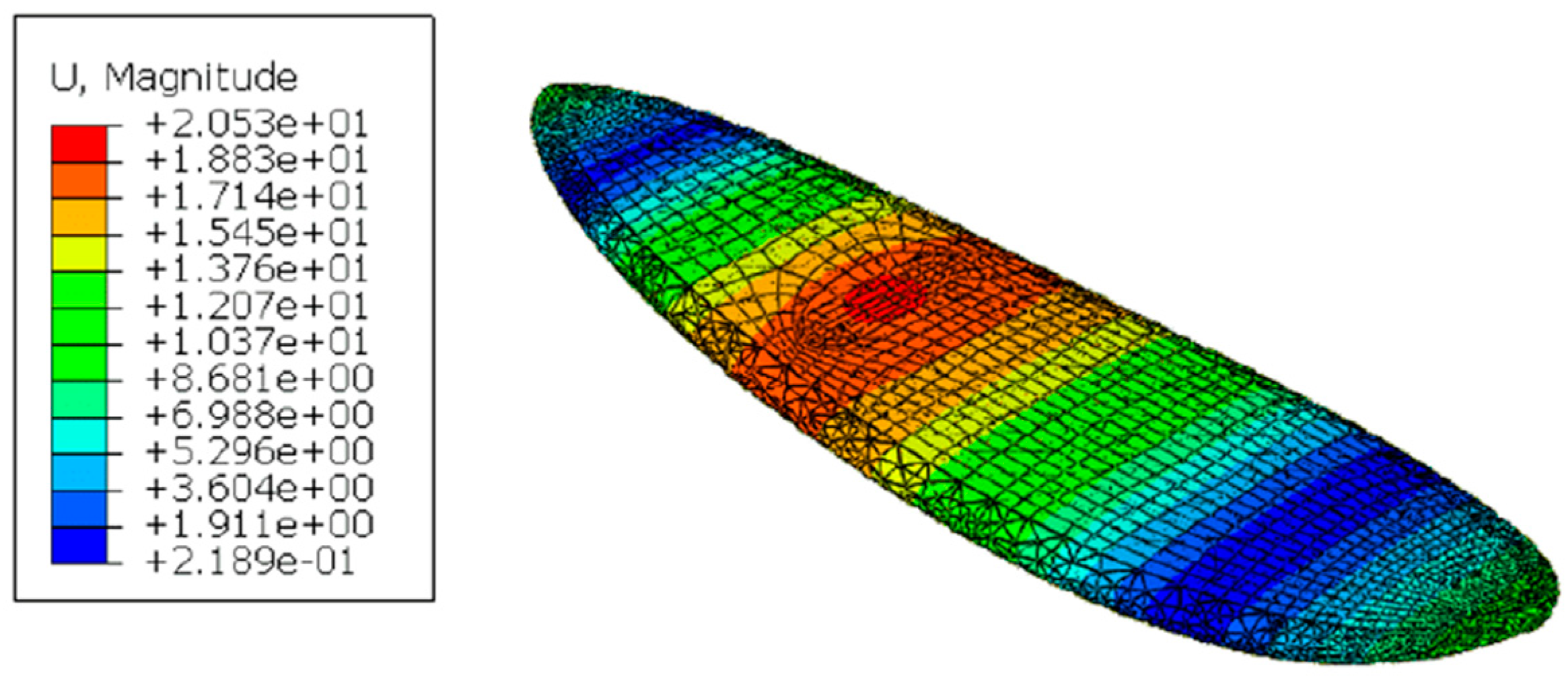 Sustainability 14 00668 g019