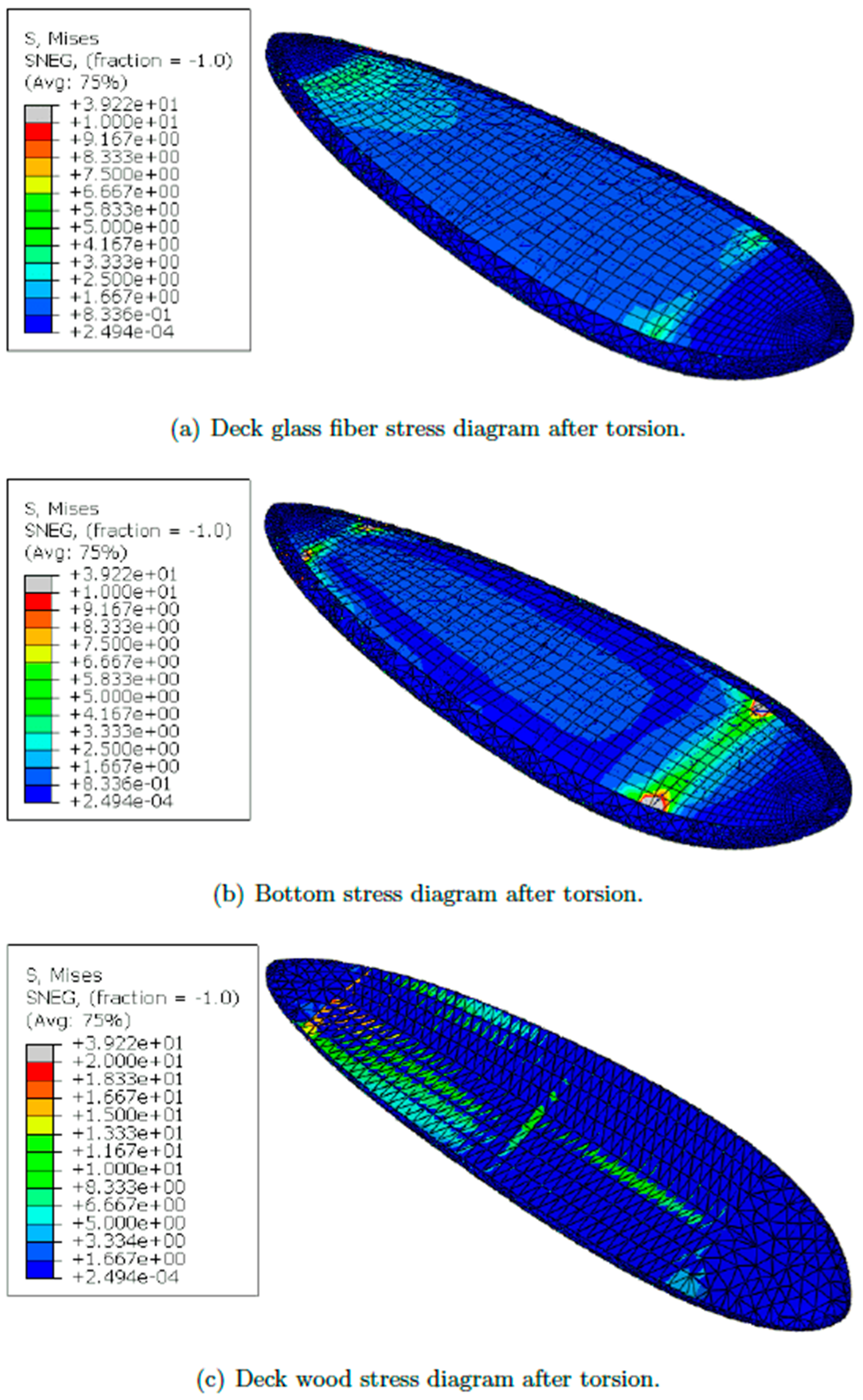 Sustainability 14 00668 g021