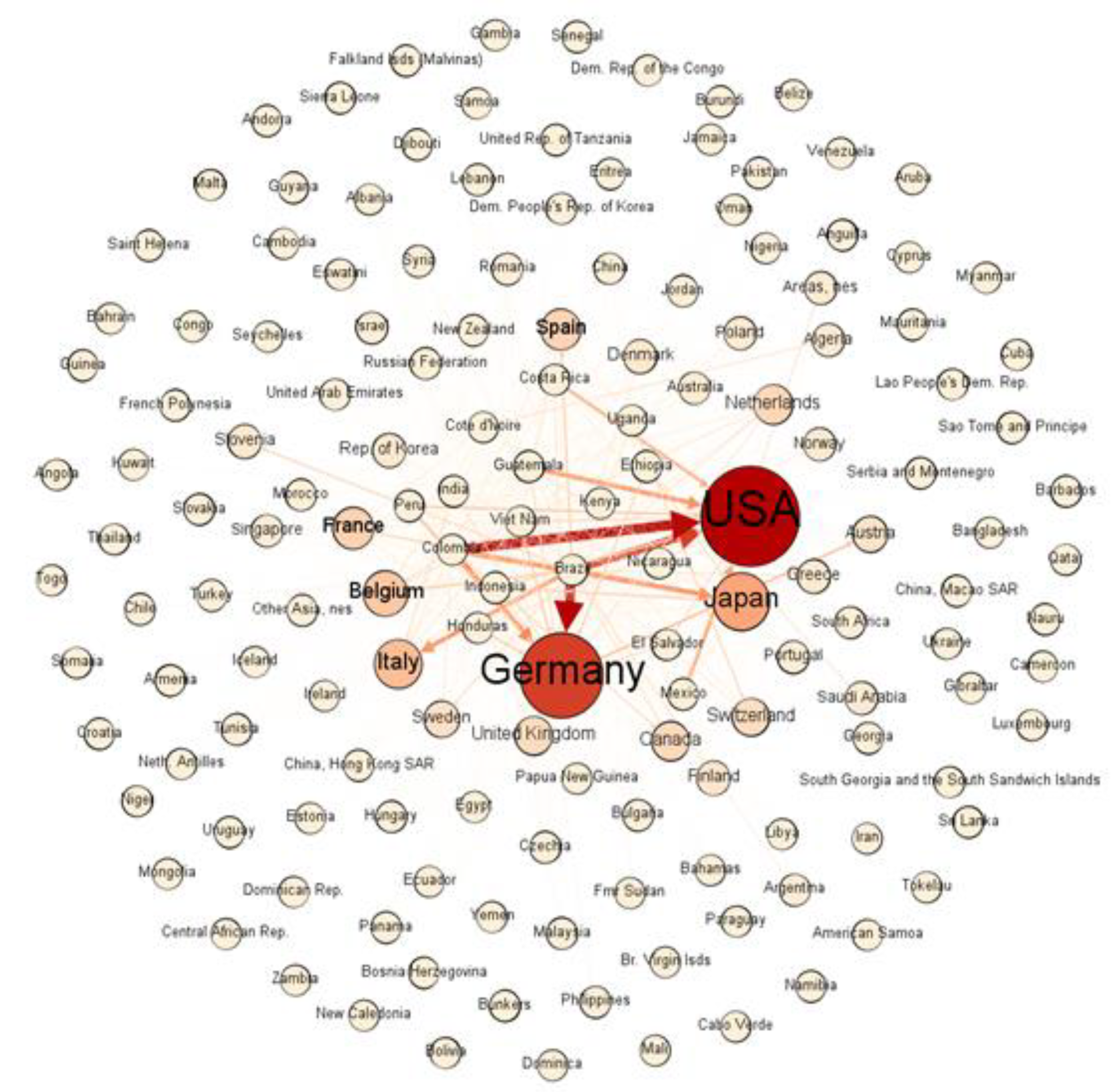 Sustainability 14 00672 g006
