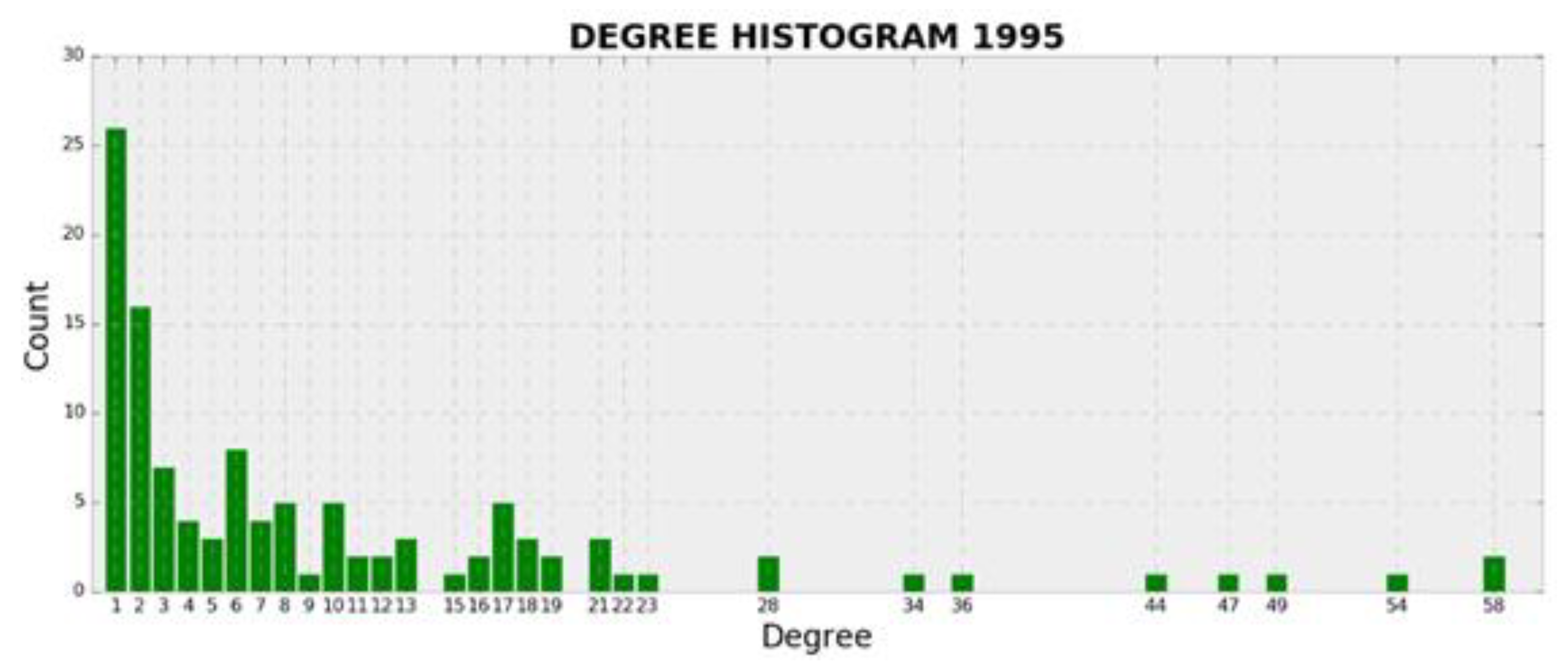 Sustainability 14 00672 g008