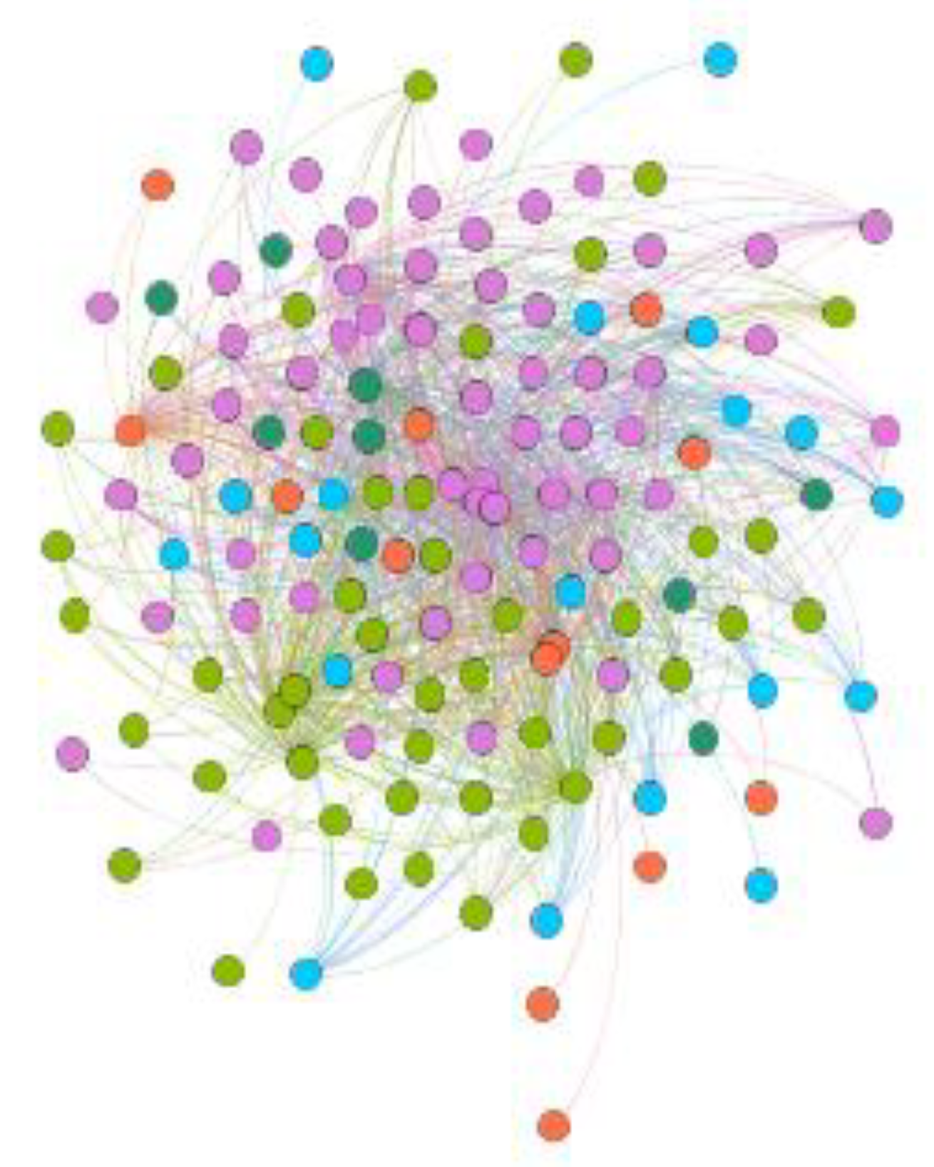 Sustainability 14 00672 g016