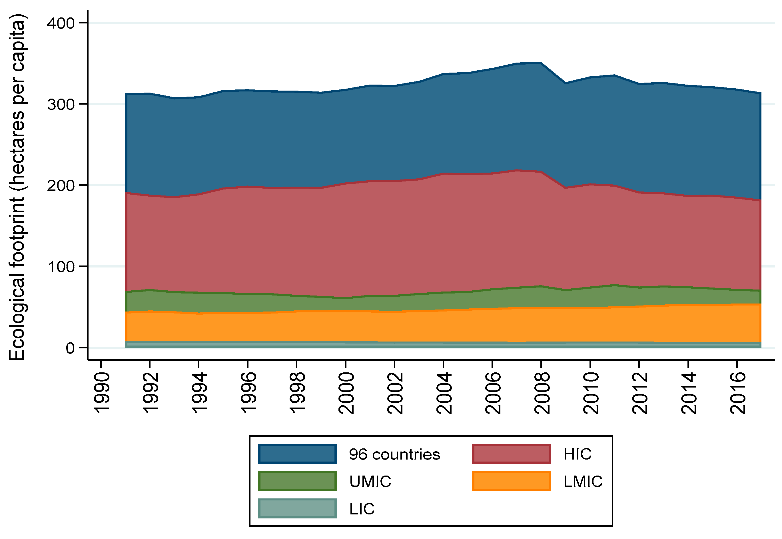 Sustainability 14 00677 g001