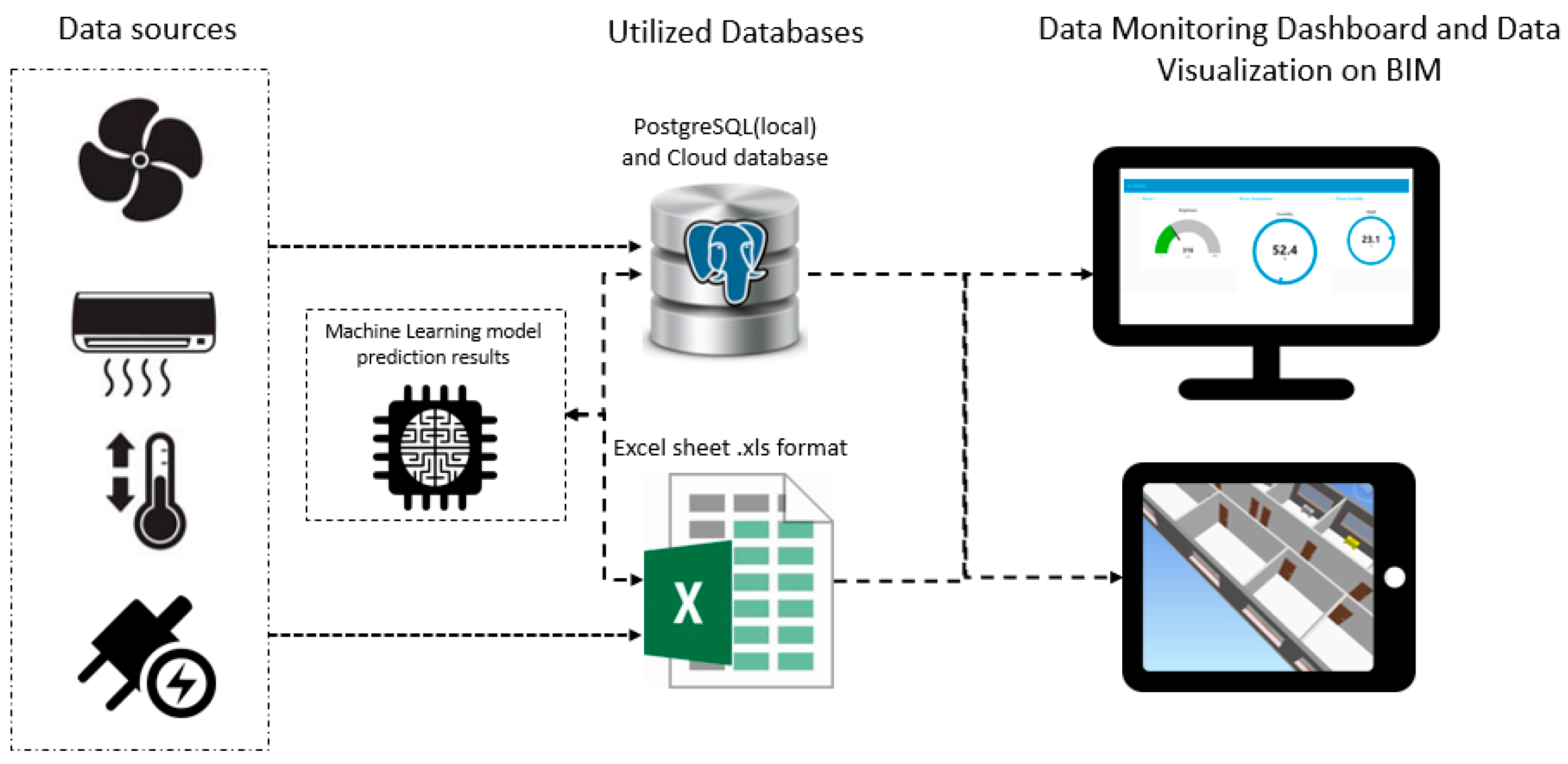 Sustainability 14 00681 g006