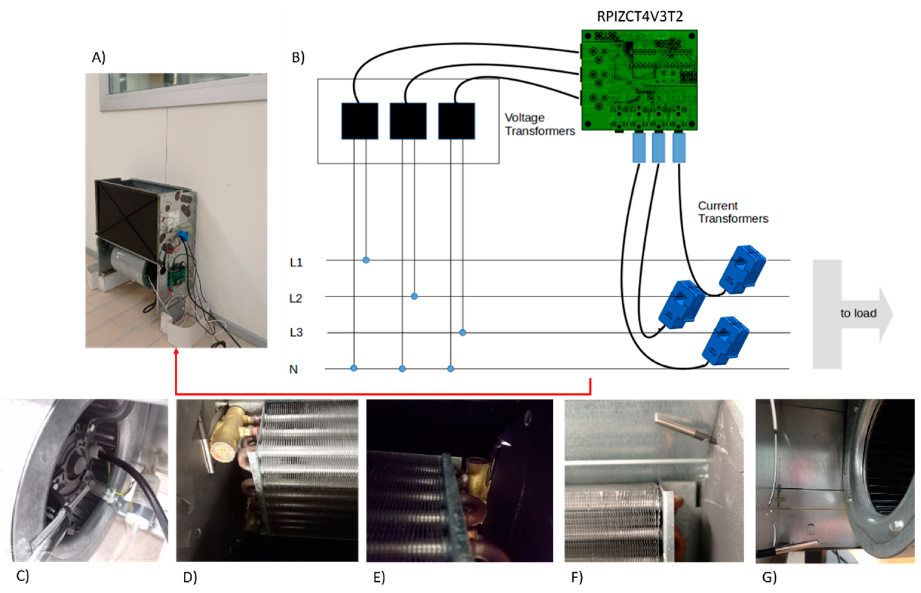 Sustainability 14 00681 g008