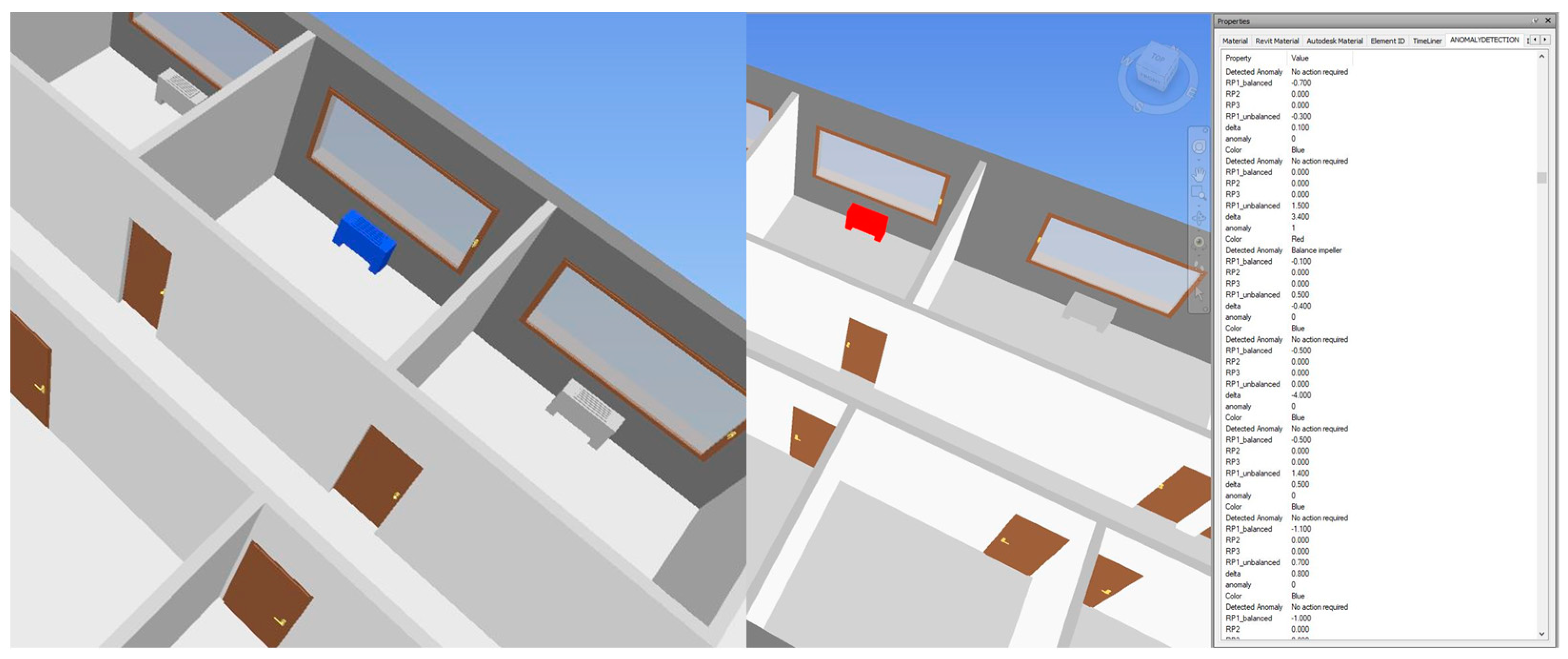 Sustainability 14 00681 g011