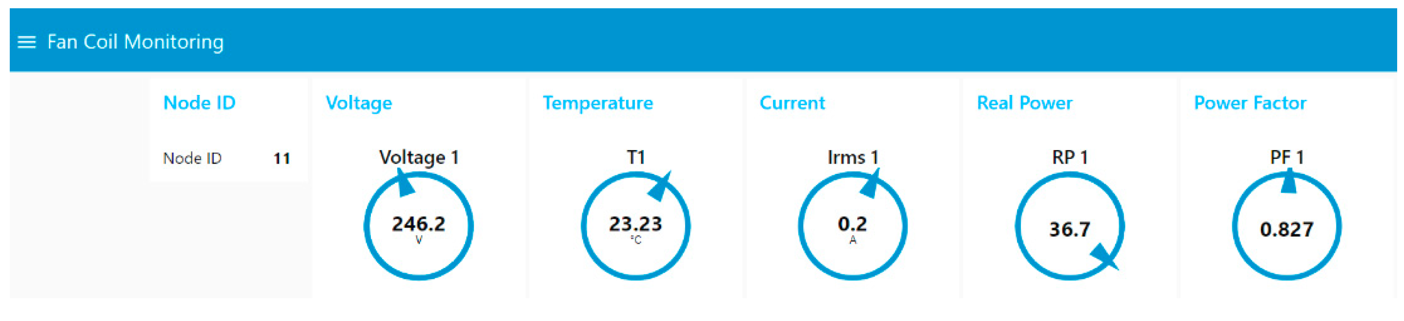 Sustainability 14 00681 g012