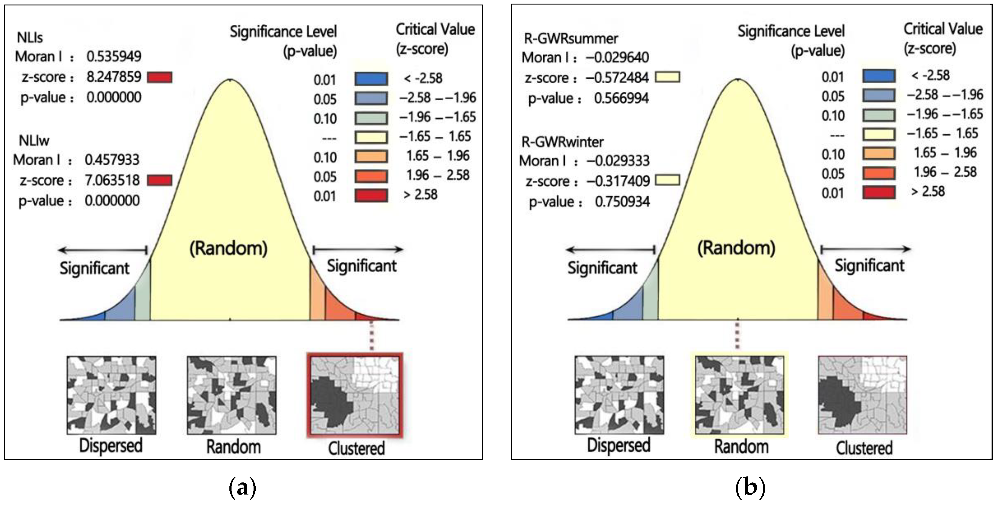 Sustainability 14 00692 g004
