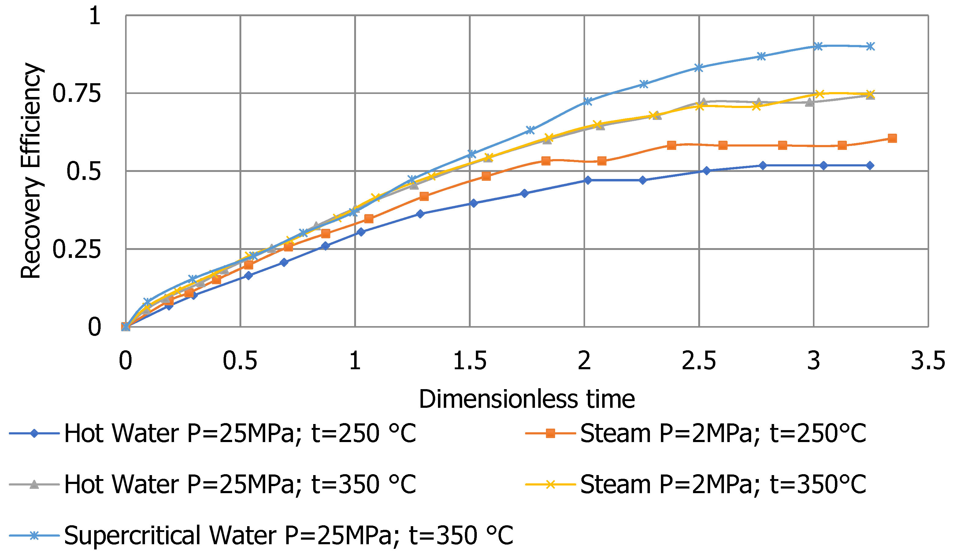Sustainability 14 00698 g006