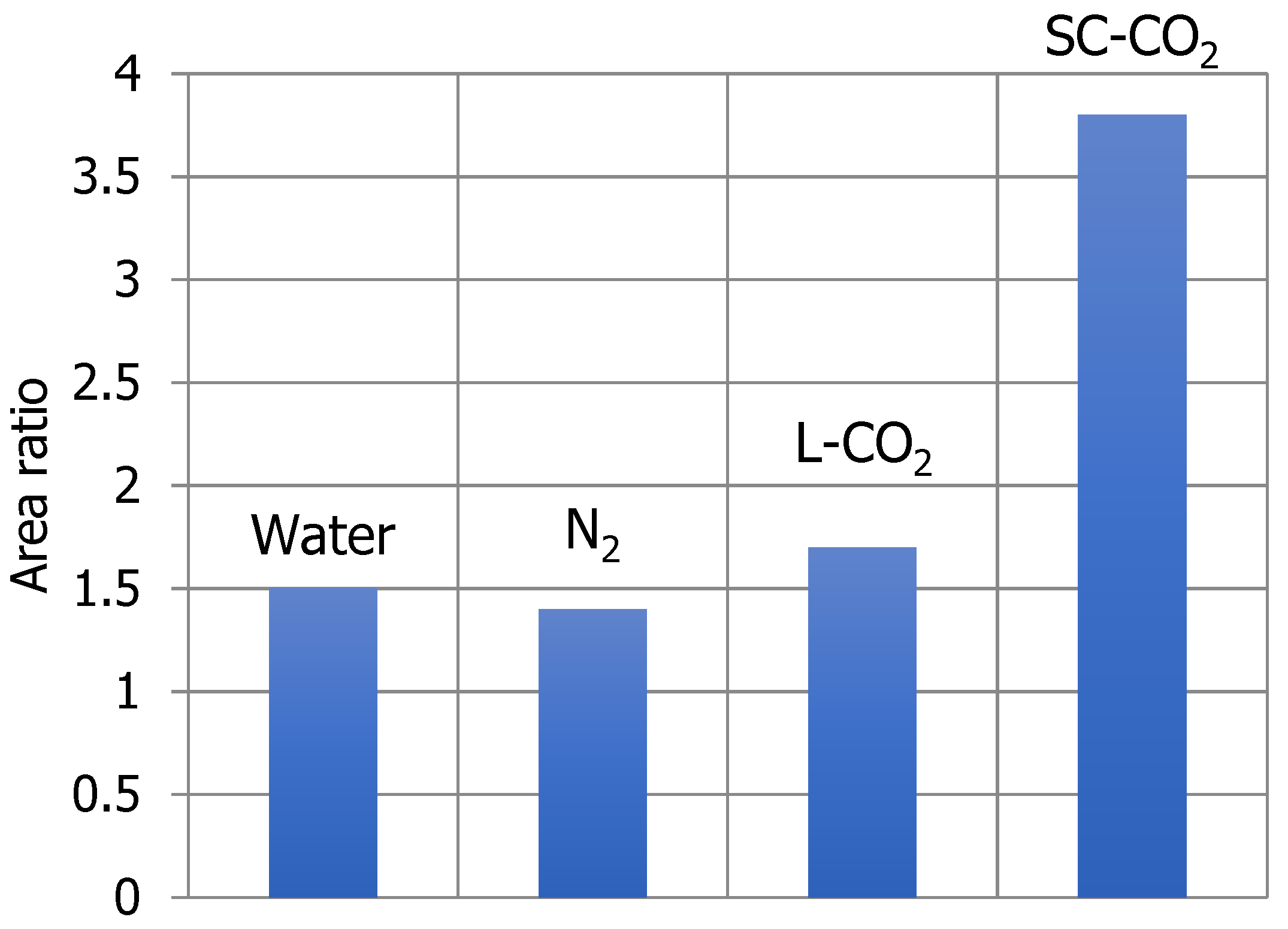 Sustainability 14 00698 g007