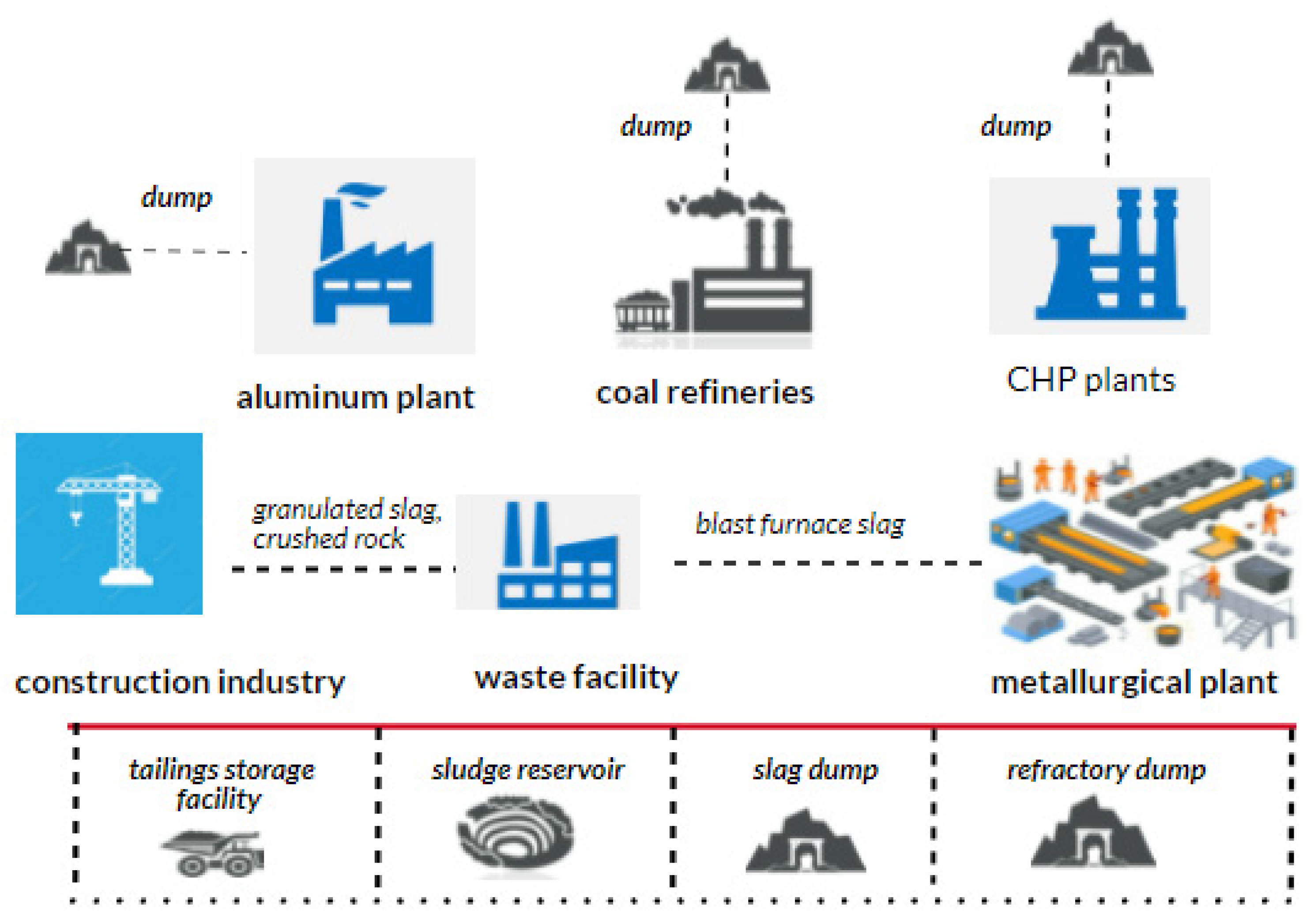 Sustainability 14 00704 g004
