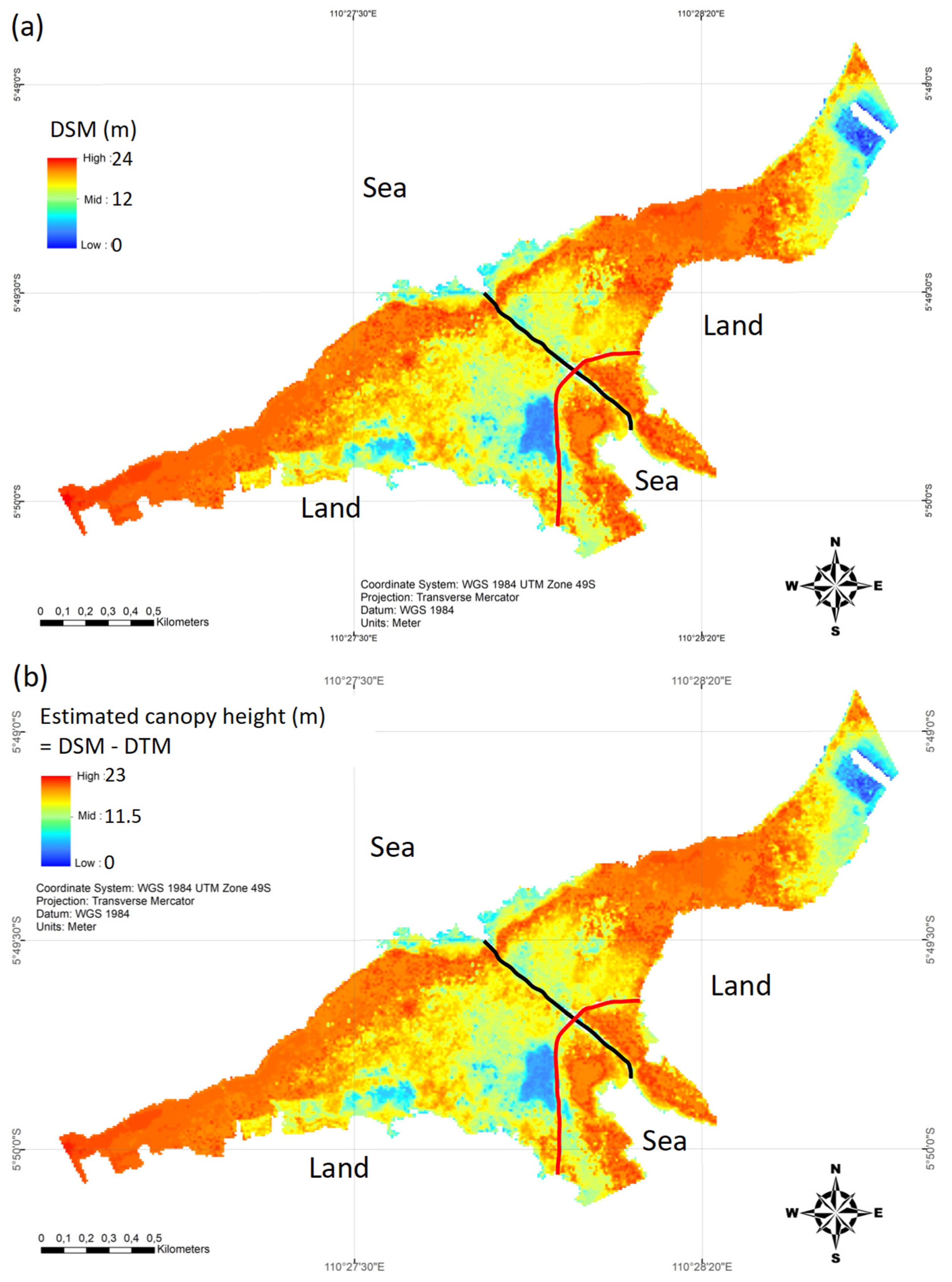 Sustainability 14 00706 g003