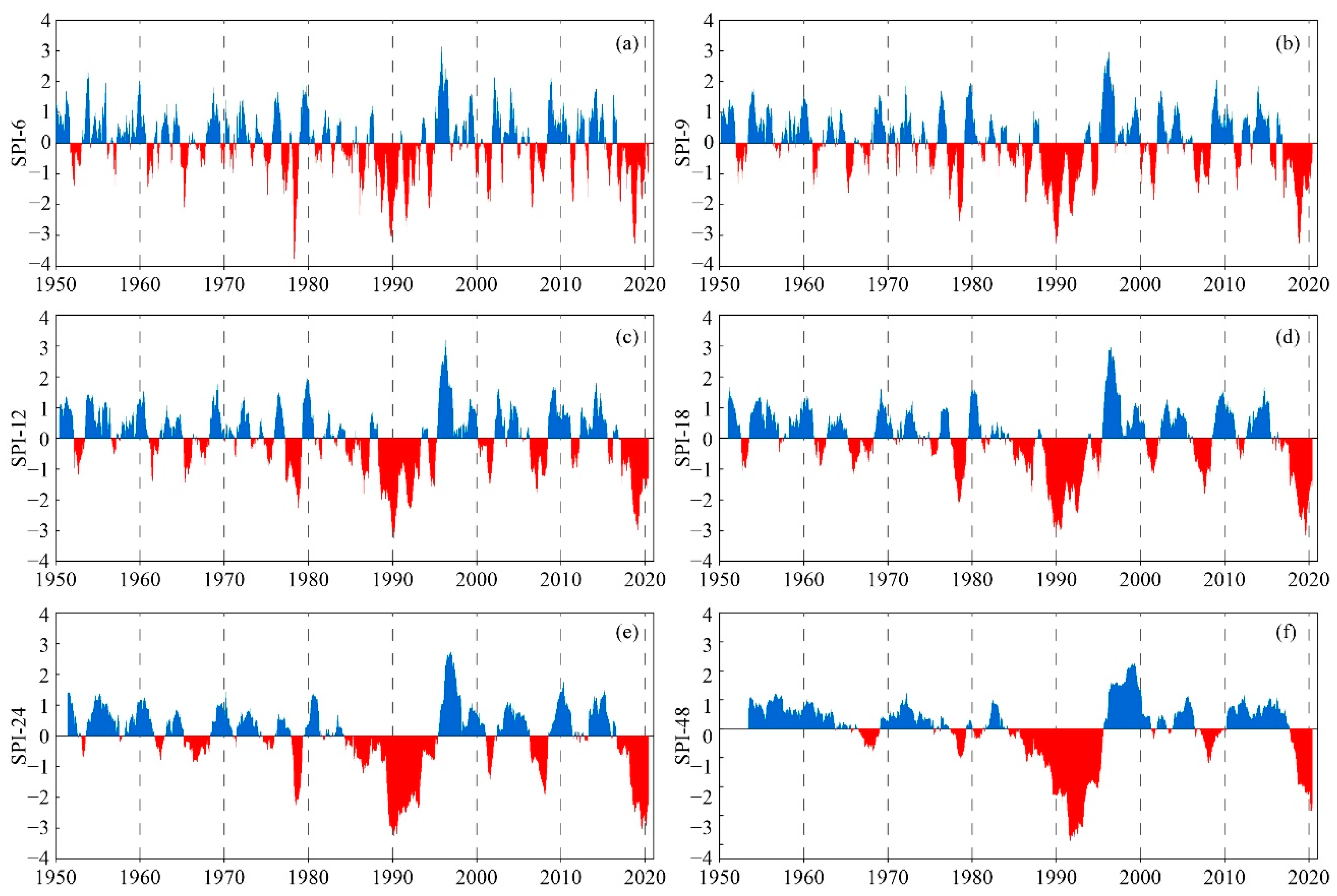 Sustainability 14 00707 g002