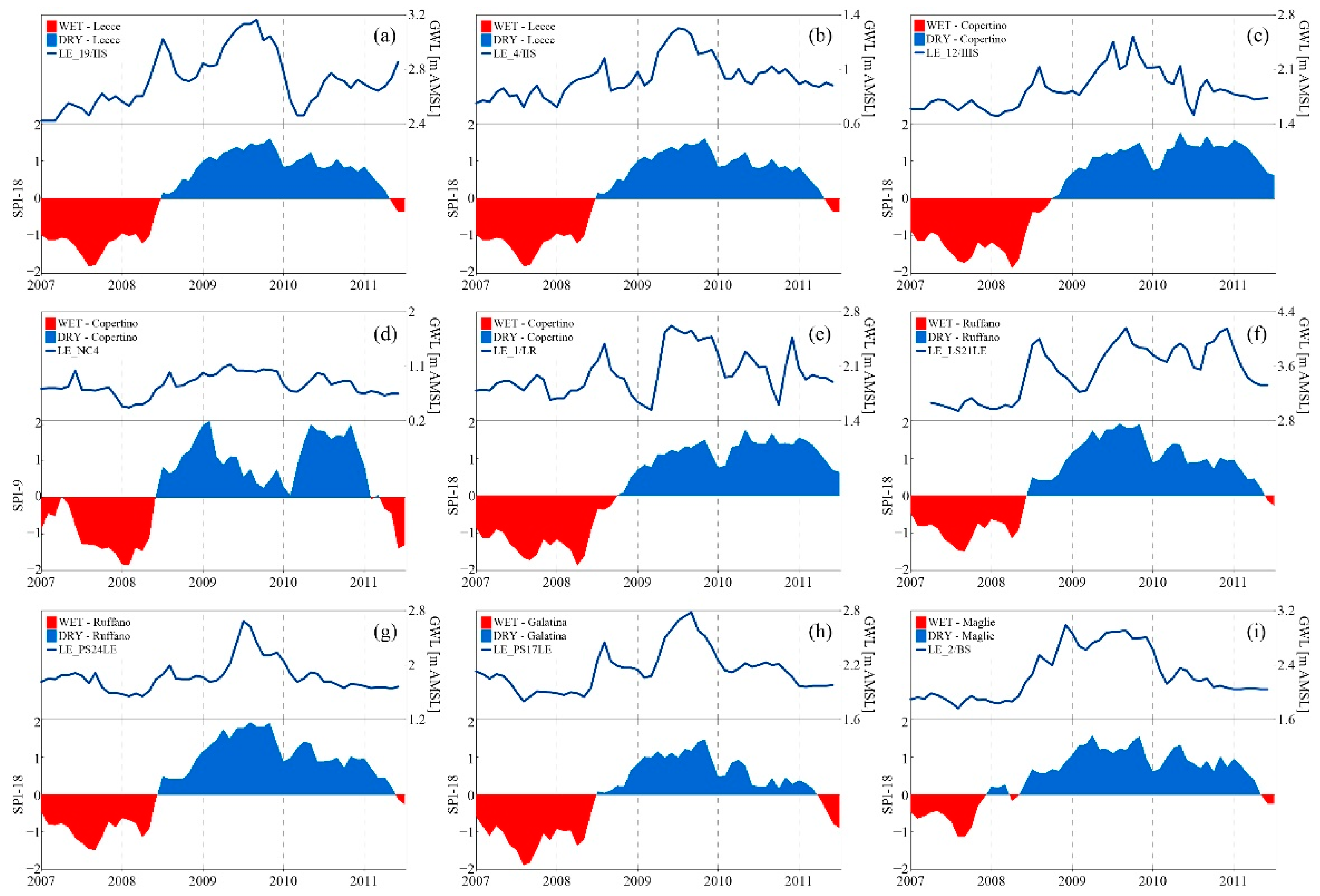 Sustainability 14 00707 g007