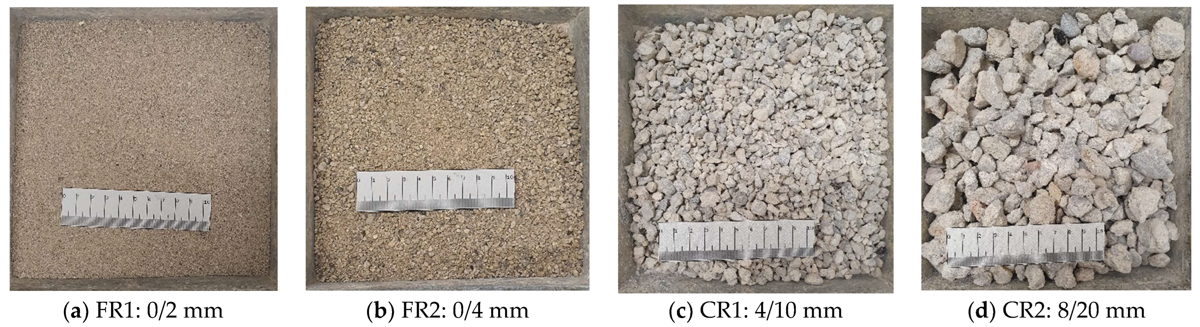 Sustainability 14 00708 g002