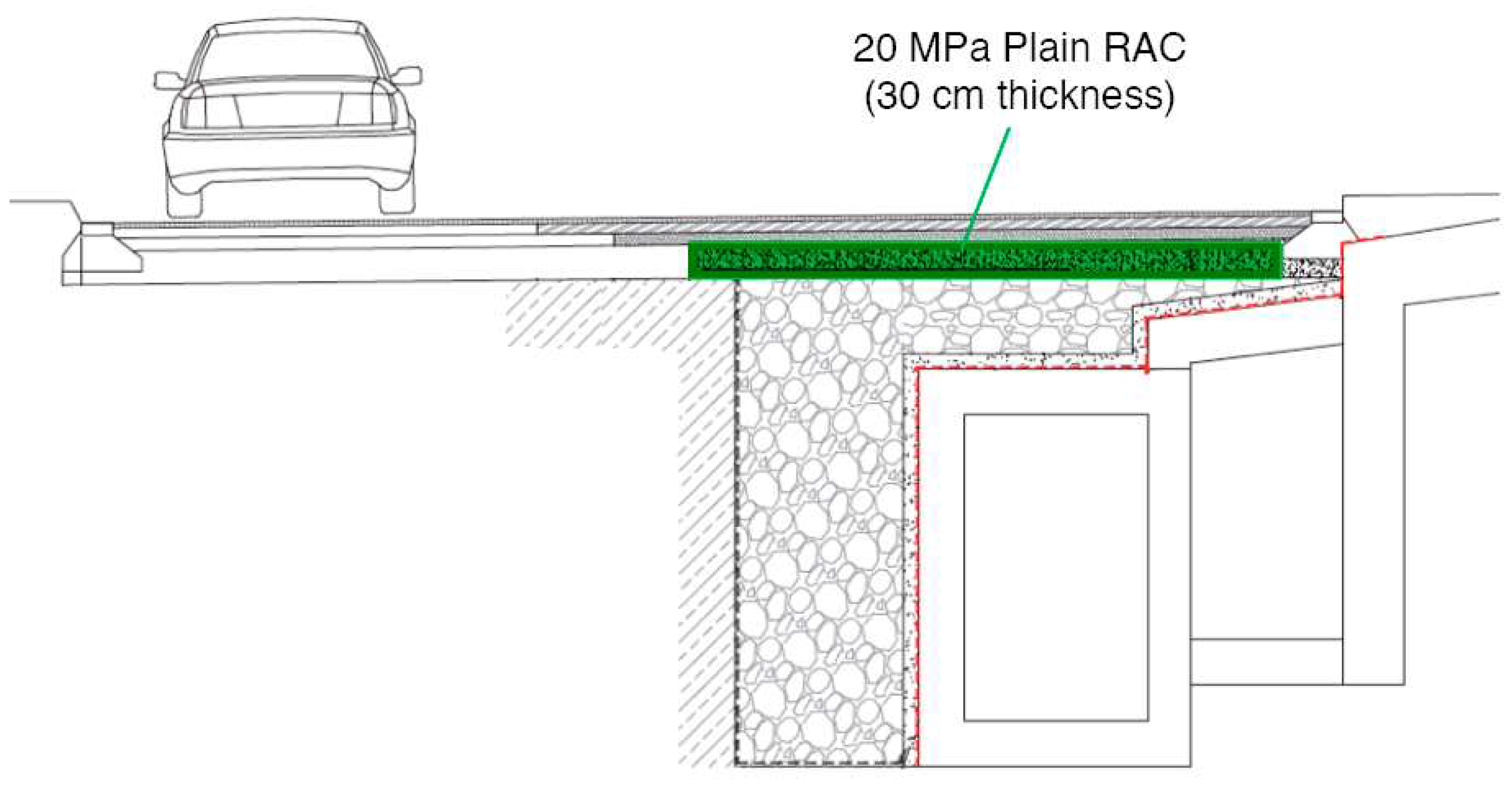 Sustainability 14 00708 g004