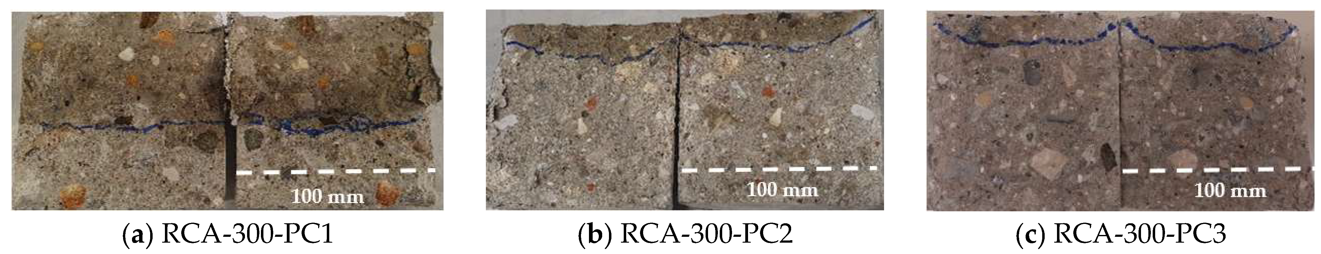 Sustainability 14 00708 g009