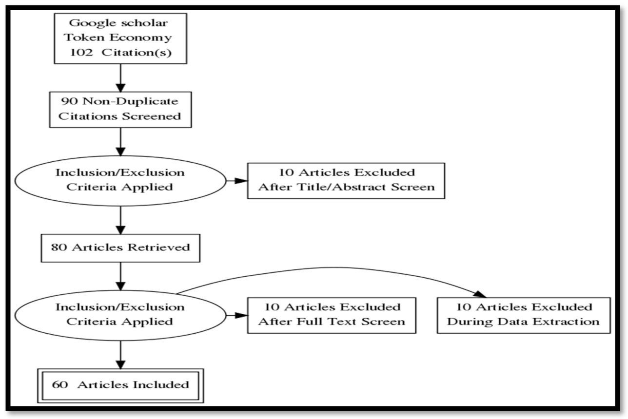 Sustainability 14 00716 g004