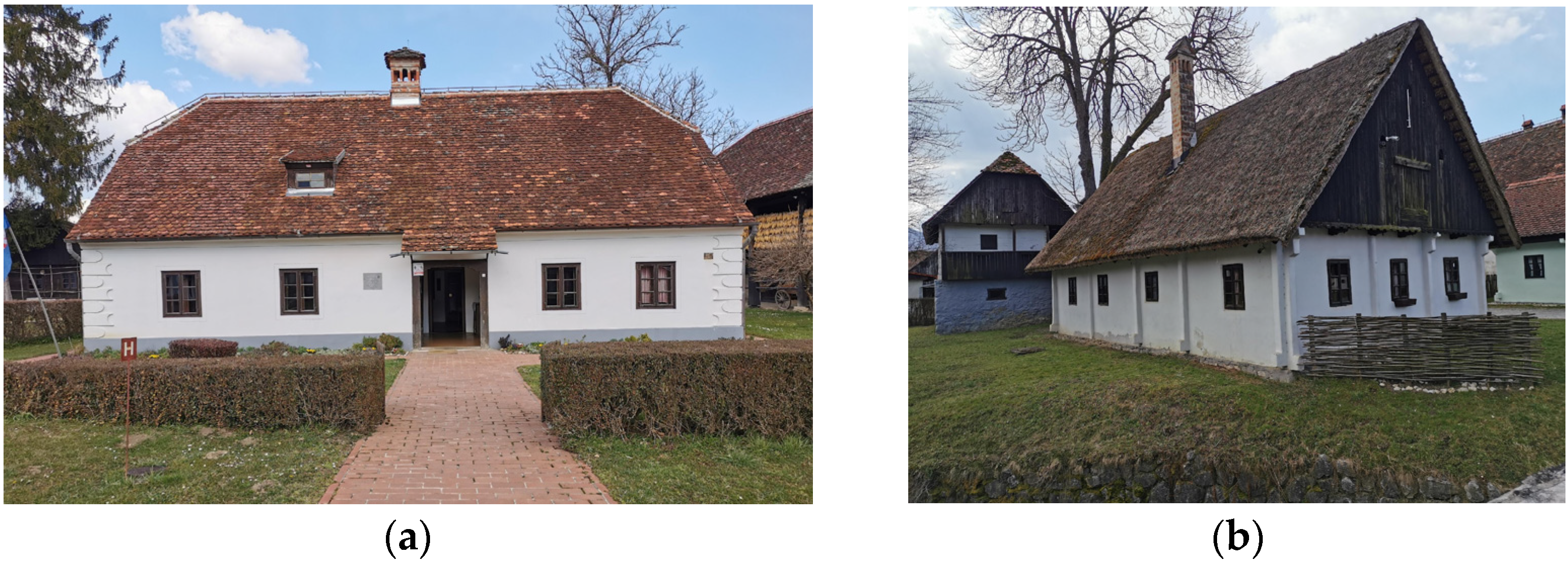 Sustainability 14 00720 g004