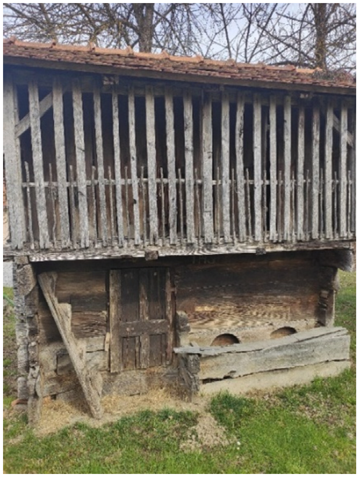 Sustainability 14 00720 g010