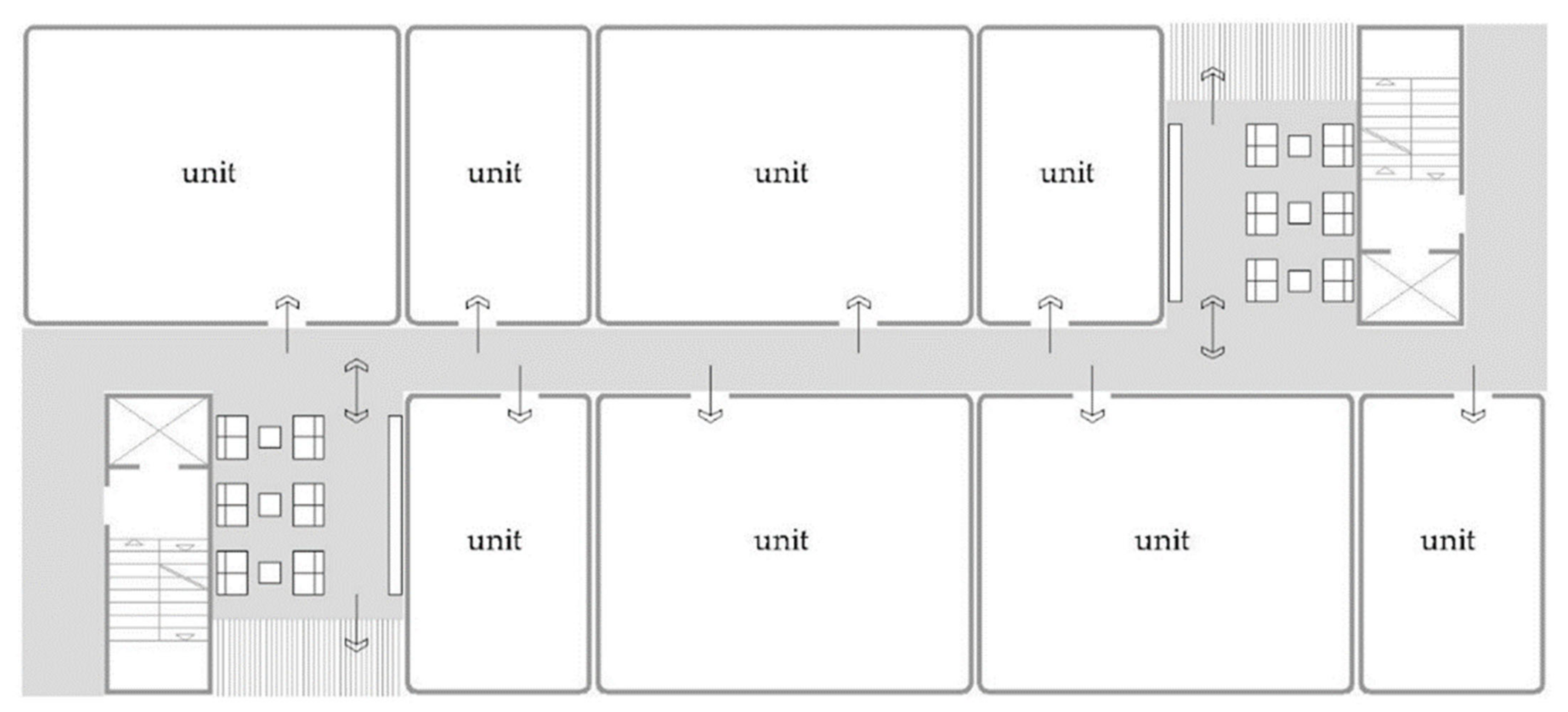 Sustainability 14 00738 g005