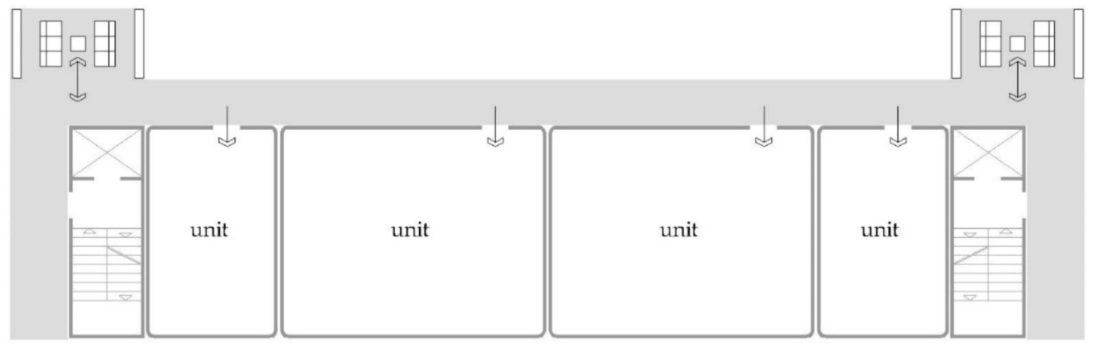 Sustainability 14 00738 g006