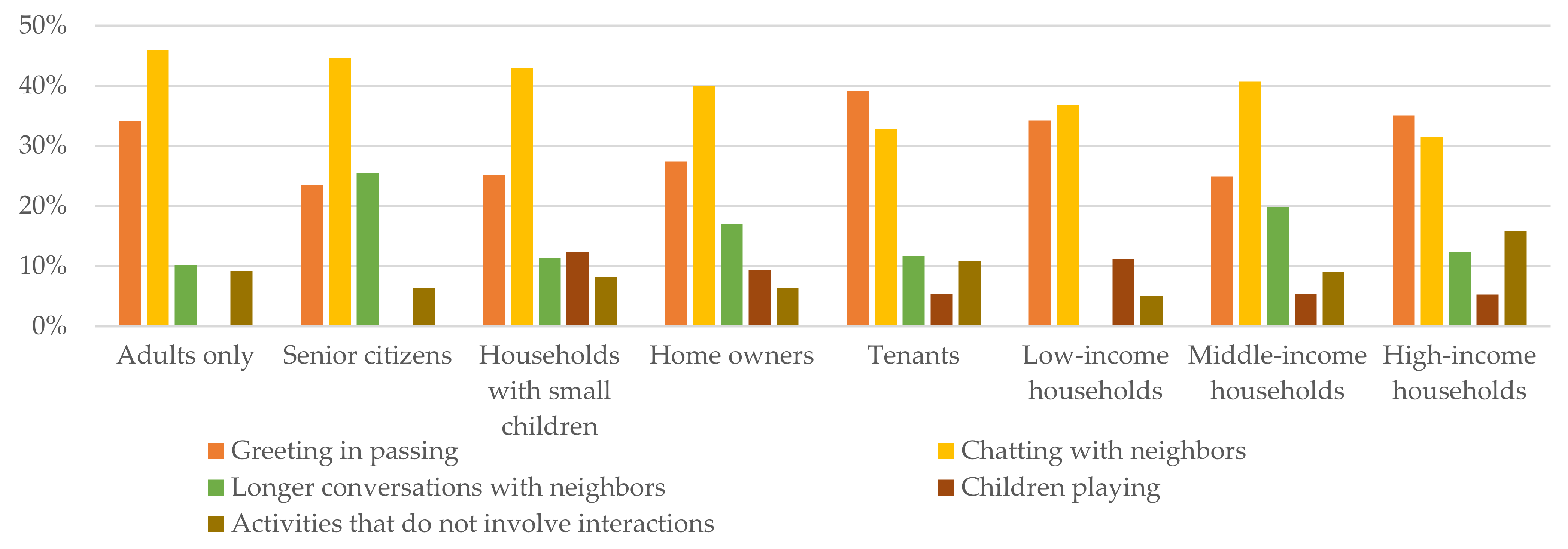 Sustainability 14 00738 g016