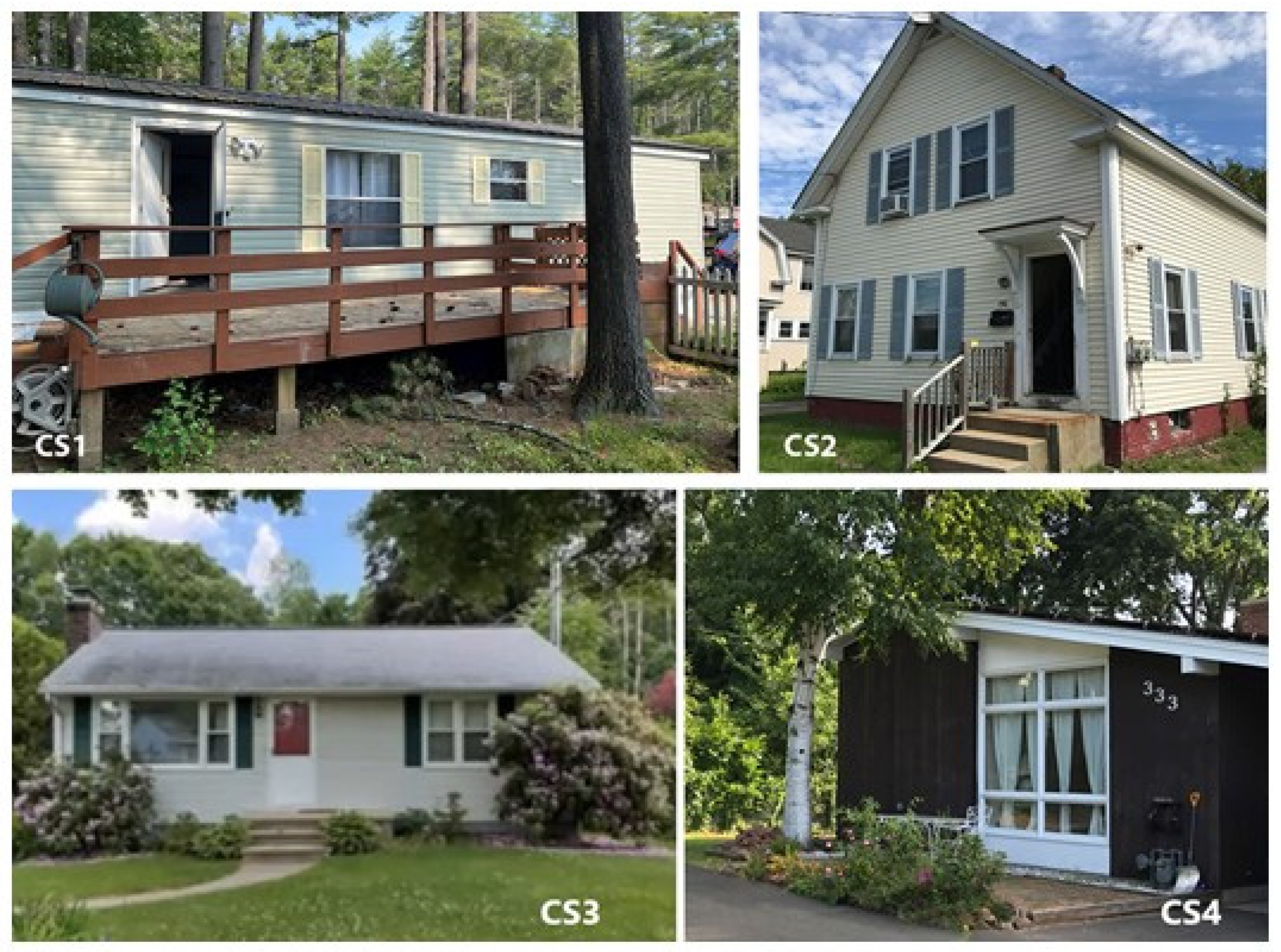 Sustainability 14 00739 g001