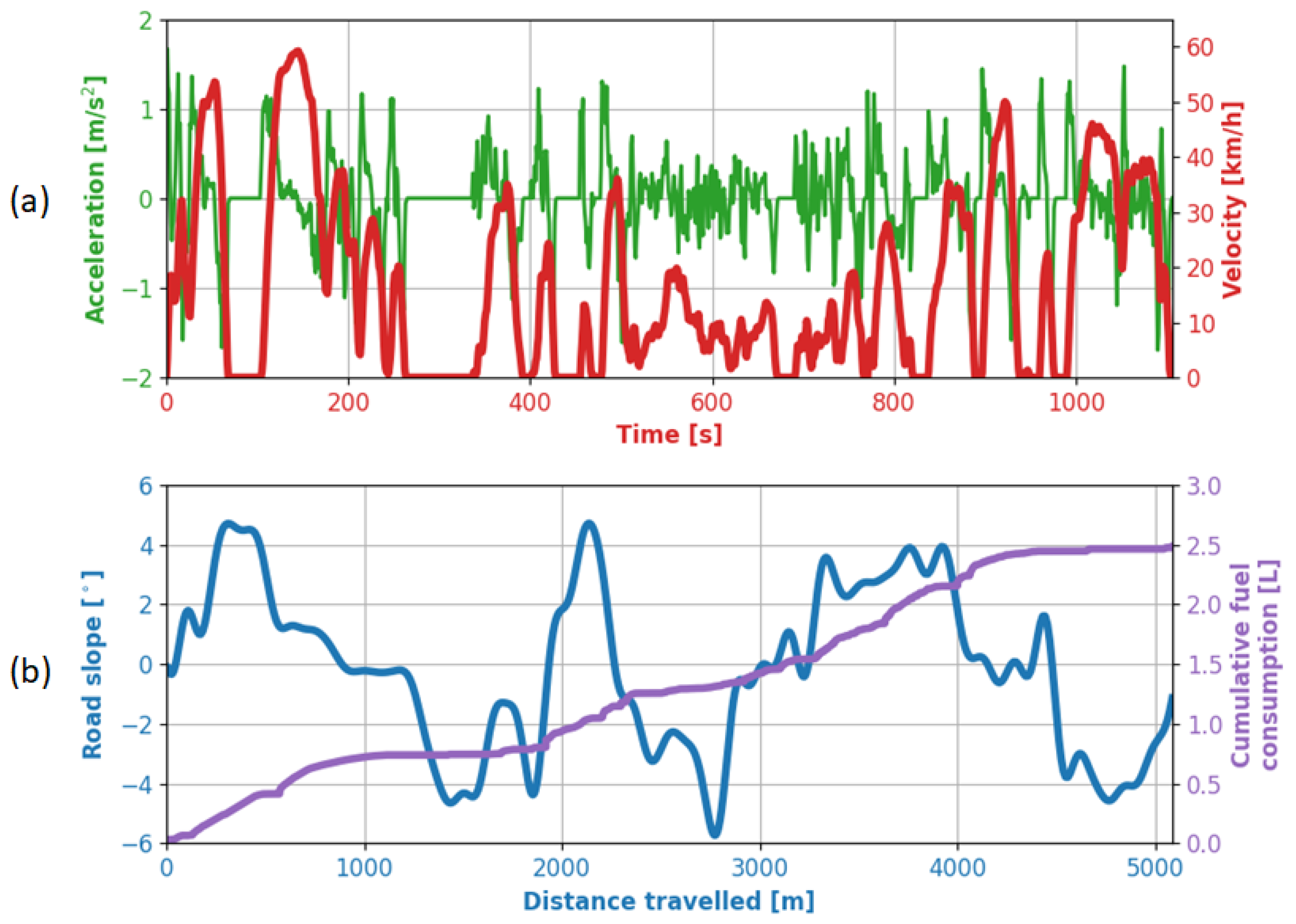 Sustainability 14 00744 g002
