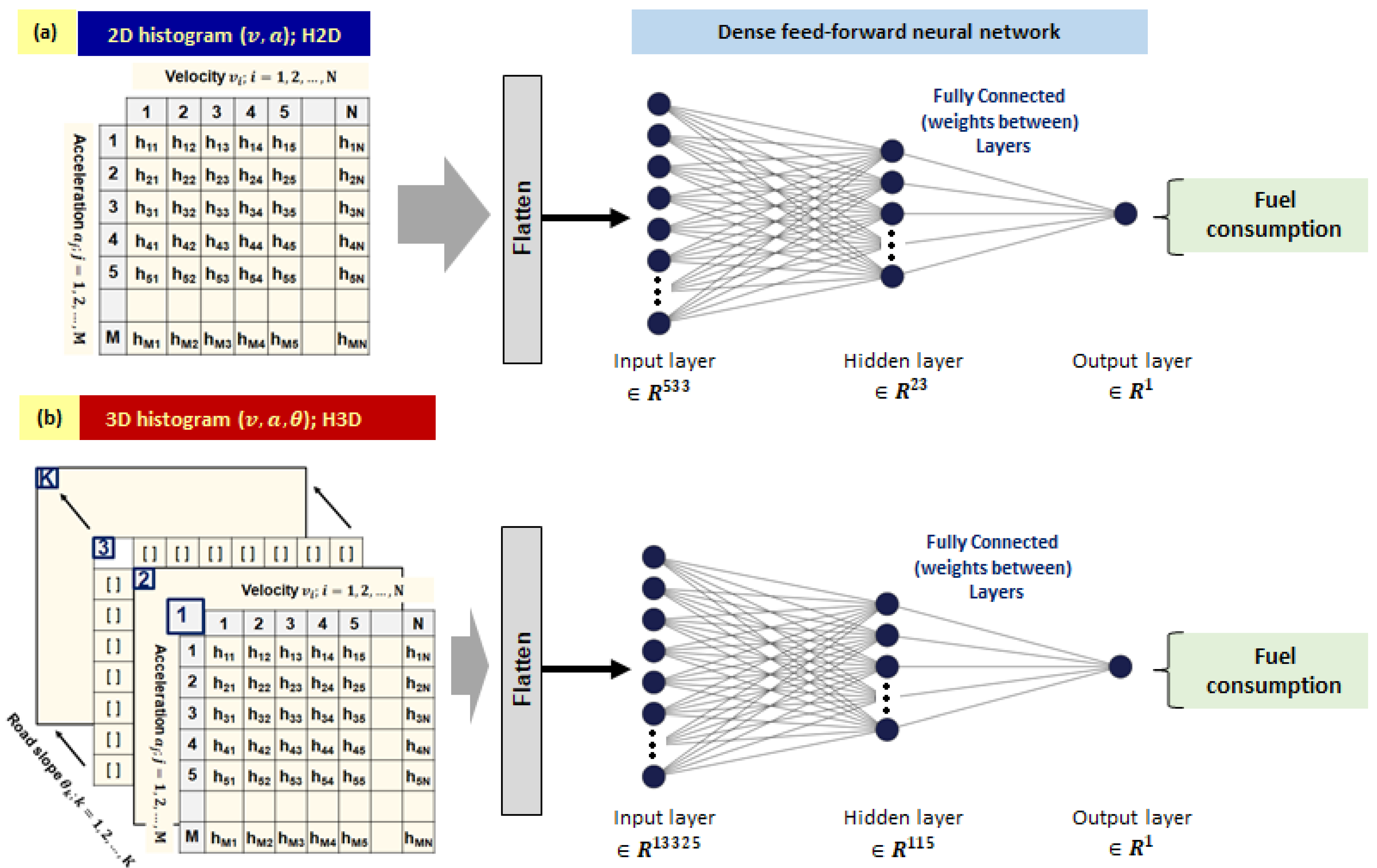Sustainability 14 00744 g006