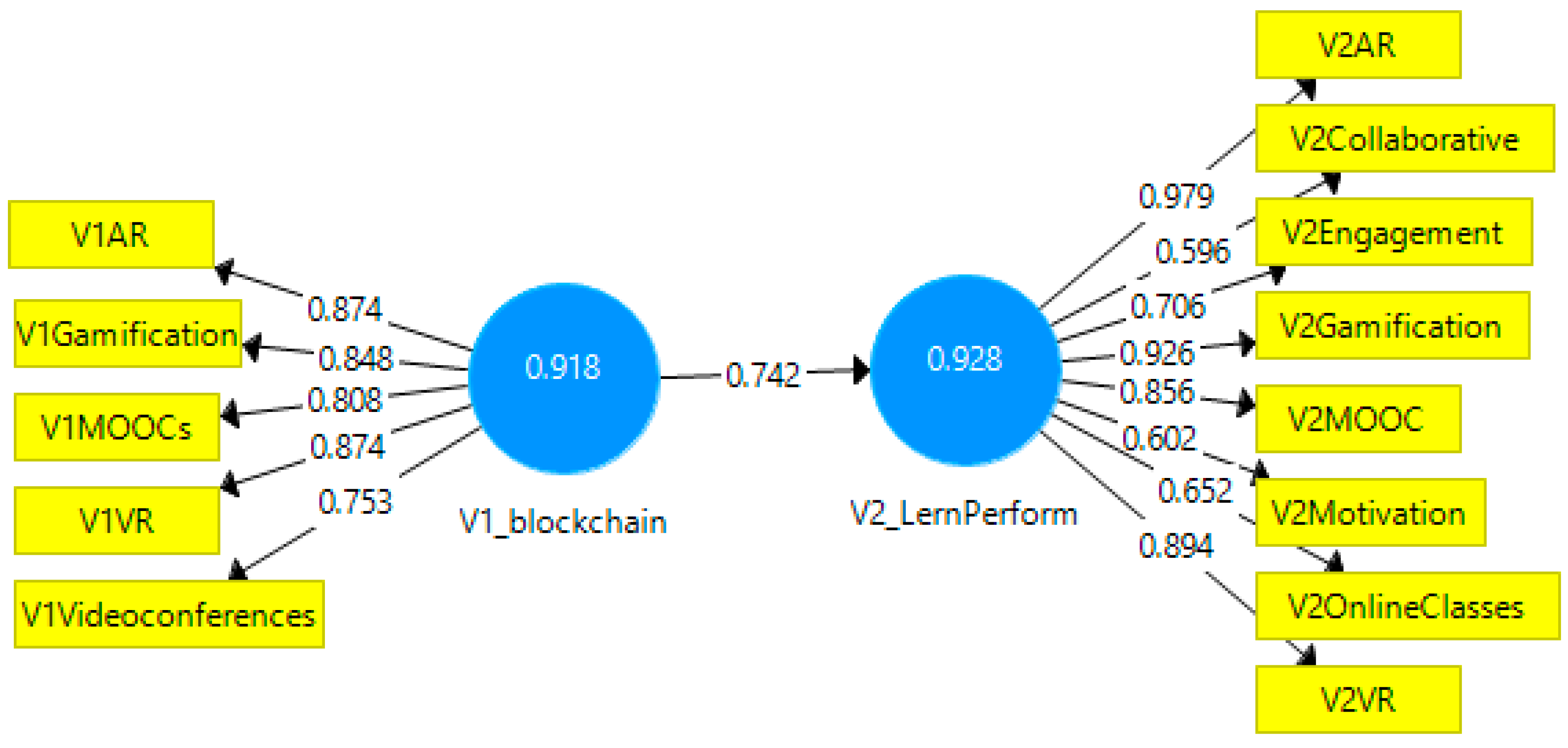 Sustainability 14 00749 g001