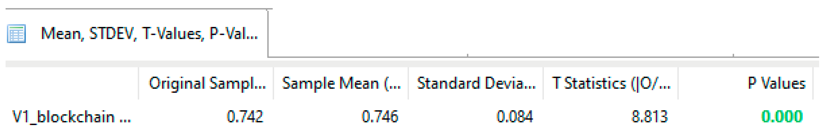 Sustainability 14 00749 g004